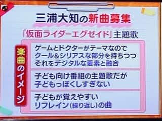 岡嶋かな多さんのインスタグラム写真 - (岡嶋かな多Instagram)「関ジャム見てくださった皆さま！ 改めて、本当にありがとうございました🙏🙏  収録も放送もかなり緊張していたんですが😱 現場の皆さん、関ジャニさん含む共演者の皆さんが温かくて、おかげさまで、最高に楽しかったですし、沢山の反響、メッセージ、メンション、ほんと嬉しいです！涙  協力頂いた皆様、ご紹介させて下さい🙌  まず、EXCITEの裏側、話してOK！と快くGOしてくれました  @daichimiura824 くんチーム！  当時のデモトラックを急遽用意してくださった @carpainter_tt さん！  限られた時間の中、Believe or Notをコライトしてくれた @meg_201605 さん、歌を歌ってくれた @mfmobg6 くん！  いつも変身願望を叶えてくれる、eclatの @yoko0410yoko さん、吉永さん！  魔法をかけてくれた、ヘアメイクの @hanako_kaiya ！  様々な面でアドバイスくれました @nami_ohta さん！  きっかけをくれた @carlosk1228 ！  そして、打ち合わせから細かいサポート、スタイリングまで手伝ってくれた @sawayakasawa_d ！  本当に有難うございました✨✨  まだ見られていないかたは、TVerで是非！！！  これからも、感謝忘れず、真摯に熱量高く、頑張っていきます🔥🔥  引き続き宜しくお願いします！ #関ジャム #三浦大知 #EXCITE #jpop #studiolife #songwriter #関ジャニ #tv」9月16日 22時23分 - kanataokajima