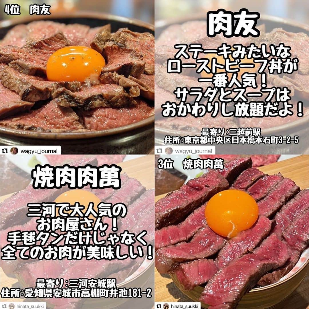 りょうくんグルメさんのインスタグラム写真 - (りょうくんグルメInstagram)「【完全保存版-全国牛丼ランキング-】 ⠀ \全国牛丼ランキング✨/ 話題のお店をランキング形式でご紹介💁  __________________________  食べたいと思ったら「😋」の絵文字をコメントしてみてね！  気になるお店があったら【保存】をして 好きな時にチェック👌 ___________________________  【#牛ノ福】 @ichiharajunichiro  【#肉バルノダニク】 @malu_log01  【#たん鬼】 @ki____mama  【#馬喰一代】 @akk.1981  【#肉友】 @wagyu_journal  【#焼肉肉萬】 @hinata_suukki  【#The肉丼の店】 @isihimemiki  【#池三郎】 @minta_fuk  ┈┈┈┈┈┈┈┈┈┈� おすすめのグルメがあったら� @uryo1113 をタグ付けして投稿しちゃおう😸� ┈┈┈┈┈┈┈┈┈┈�  こちらも更新中！ チェックしてみて💨 @uryo1113 全国グルメを紹介 @kobuta_information  グルメ全般&コスメを紹介 @ryokungourmet.travel 全国グルメ&旅を紹介」3月26日 19時58分 - uryo1113