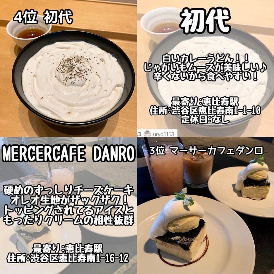 りょうくんグルメさんのインスタグラム写真 - (りょうくんグルメInstagram)「【完全保存版-恵比寿ランキング-】 ⠀ \最新恵比寿ランキング✨/ 話題のお店をランキング形式でご紹介💁  __________________________  食べたいと思ったら「😋」の絵文字をコメントしてみてね！  気になるお店があったら【保存】をして 好きな時にチェック👌 ___________________________  【#ビストロトリコヤ】  【#pallet46】  【#カレーつけ麺しゅういち恵比寿店】  【#焼肉一七三】  【#初代】  【#マーサーダンロ】  【#グリルマッシュ】  【#東京豚饅】  ┈┈┈┈┈┈┈┈┈┈� おすすめのグルメがあったら� @uryo1113 をタグ付けして投稿しちゃおう😸� ┈┈┈┈┈┈┈┈┈┈�  こちらも更新中！ チェックしてみて💨 @uryo1113 全国グルメを紹介 @kobuta_information  グルメ全般&コスメを紹介 @ryokungourmet.travel 全国グルメ&旅を紹介」3月31日 21時02分 - uryo1113
