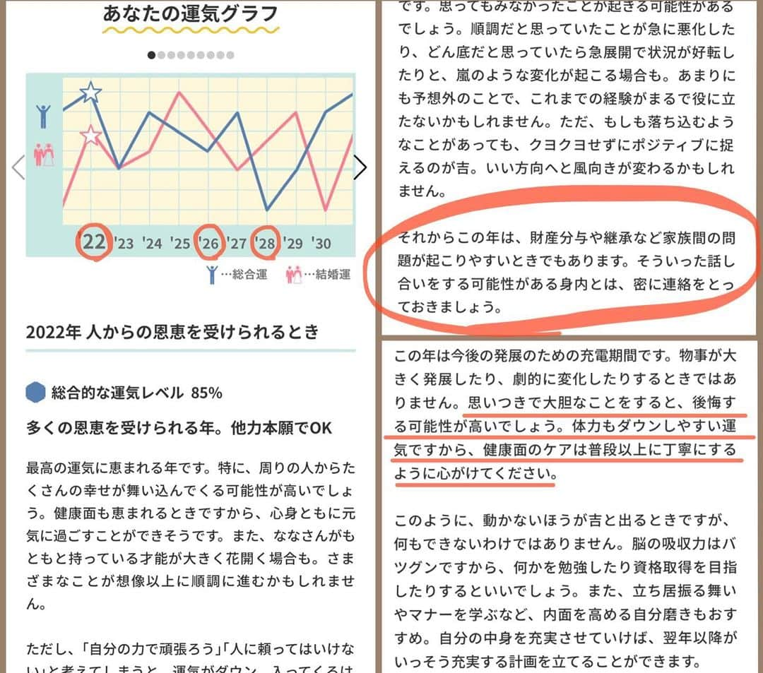 舟橋菜々さんのインスタグラム写真 - (舟橋菜々Instagram)「みなさんこんばんは！ 突然ですが、占いは好きかな？ 私は好きさ！ (雑誌の後ろの占いコーナーは欠かさず読むタイプ🙋🏻‍♀️)  よく当たると評判&色んなメディアでもよく目にするシウマさん @shiuma_uranai の占いサイトで、自身のことを色々見てみました👀🔮  まず、名前から性格や秘められた能力や運勢がわかるという占い、私のネームナンバーは8。 「…ん？これ母か姉が書いてる？」って一瞬思った程、基本性格が当たっている😂(画像2枚目) 昔からやりたい事、やらなきゃいけない事に対しては我ながらコツコツストイックにやってきたし、人間関係は狭く深くだし、表に出る仕事してるクセに本当は家から出たくない漫画オタクだしね🤔 (ちなみにダディのプロフィールでも占ったけど、性格とか仕事の傾向とか当たり過ぎて笑いました👨🏻←おしゃべりで誰にでも親切、愛されるより愛したいなど)  今後9年間の総合運・結婚運がわかりる運気グラフでは、今年の2022年がとても良い年みたいで、色んな事が始まる4月になった事だしワクワク🌸 ただ、26年と28年に気になる事が書いてあったから、今からできる範囲で注意しておこう😅💦  占いって、単純に「へぇ〜自分ってこんな面もあるのか」「こういう事が起こりそうなのか」って楽しんだり、今現在悩んでいる事を決断したりする一つの助けになったりと、日常の＋αで取り入れられるのが面白い🔮 気になる方は是非お試しあれ💡 #PR#fortune#shiuma#mother#daughter#smile#love#シウマ#運勢#占い#占い当たりすぎ#ママ#娘#育児#子育て」4月11日 20時00分 - wombatnana