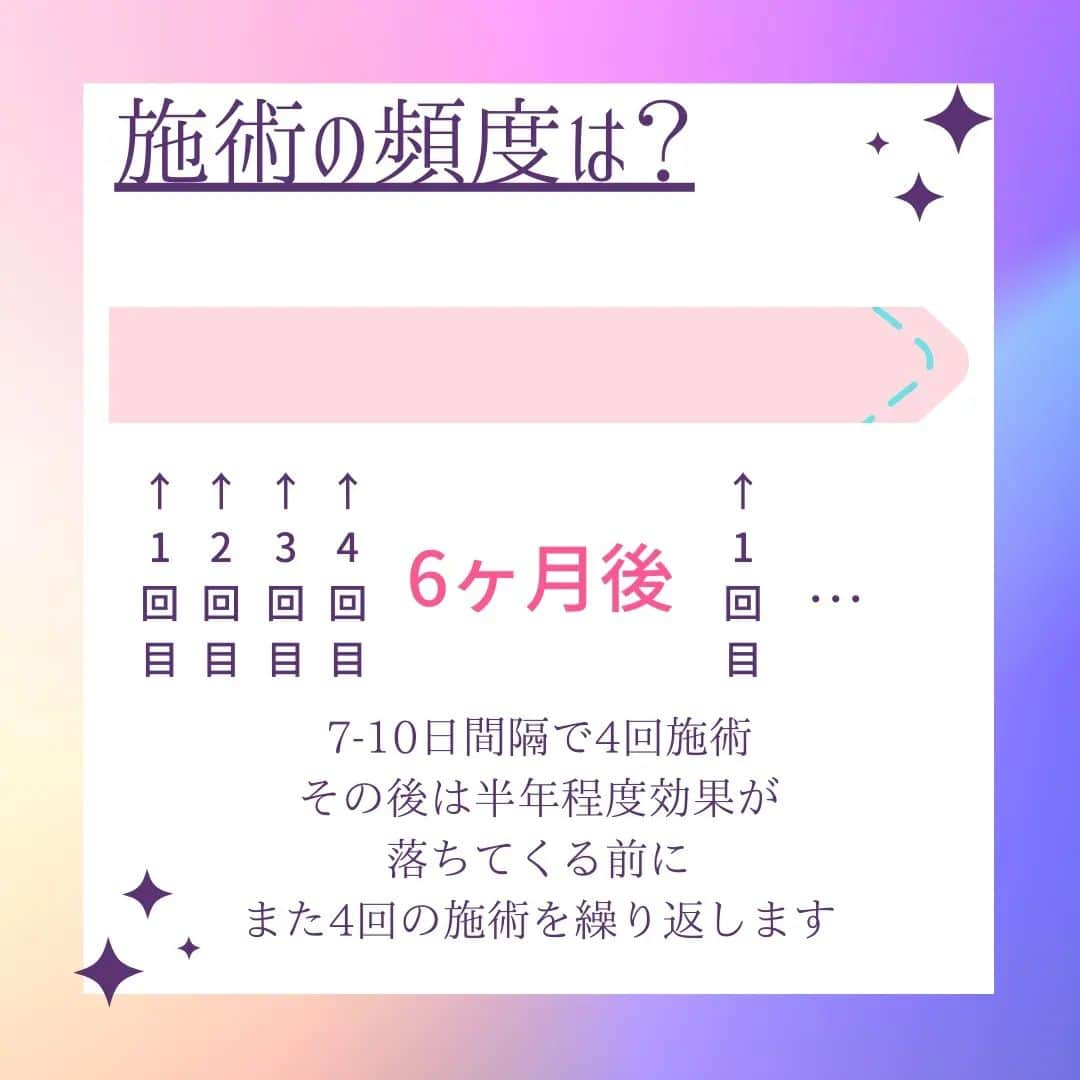 NAOさんのインスタグラム写真 - (NAOInstagram)「首元やお目元の細かいちりめんじわにオススメなスネコス✨ スネコス？初めて聞いた！って方向けの投稿となります。 フィラー注射をやり過ぎたみたいに腫れた感じになりたくない、ナチュラルにお肌のハリや弾力をアップさせたい方にオススメです☺️  #美容好き #美容オタク #美容女医 #美容外科医 #美容皮膚科医 #美容クリニック #美容皮膚科 #美容外科 #スネコス #スネコス注射 #美容医療 #綺麗になりたい人と繋がりたい #綺麗になりたい人集まれ #美意識 #美意識向上 #シワ対策 #シワ改善 #小じわ #目尻 #ちりめんじわ #小じわ改善 #お肌 #お肌ケア #アンチエイジング #麻布十番 #北新地 #美容マニア #可愛いは作れる #抗老化」5月7日 19時37分 - dr_nao_0415