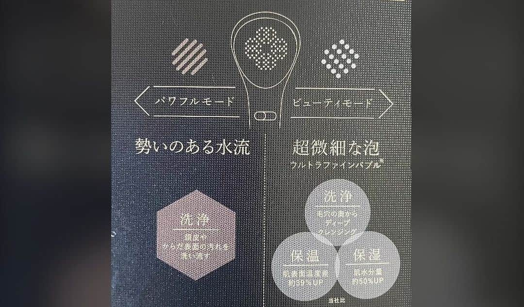 吉山りささんのインスタグラム写真 - (吉山りさInstagram)「🚿 美しさも、気持ちよさも、手放せない。  こちらは田中金属製作所さん 『ボリーナ アヴァンティ』 ウルトラファインバブルシャワーヘッドです🚿  ✨✨✨  📍パワフルモード 勢いある水流で頭皮や体表面の汚れをしっかり落としてくれる  📍ビューティモード 超微細な泡が『洗浄』『保温』『保湿』 毛穴から肌にも嬉しいウルトラファインバブル  ✨✨✨  実際にビューティモードで、ファンデーションをクレンジングせず、 顔にかけてみたら、本当にシャワーだけでほぼ落ちてたんです‼️（驚）  肌にこれだけ良いのだから、髪やボディにもとっても良さそう🚿🛁  お風呂を3分の2溜めて、残りをボリーナで差し湯すると保温効果も楽しめます🛀💓  温めてくれる効果なのか いつもより眠くなるのが早かった😪  手元のスイッチで切り替えも楽✨  ほとんどのホースにも付け替えられます🚿  いや、これは本当にオススメです❣  ずっと欲しかったのでうれしぃ💓  ますます好きになるお風呂タイム🥰🛀💗  #ボリーナ#アヴァンティ#ボリ活 #モニター#ウルトラファインバブルシャワーヘッド#PR#田中金属製作所#シャワー#シャワーヘッド#shower @bollina.shower #美肌#保温#美容#保湿 #洗浄#beauty  #バスタイム #お風呂タイム #お風呂」5月12日 16時50分 - oreorerisa