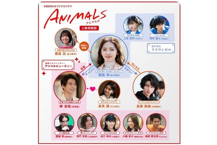 NittaSachikaさんのインスタグラム写真 - (NittaSachikaInstagram)「#ANIMALS #アニマルズ 🐯💄  第1話見て頂けましたでしょうか？  見逃しも無料で配信されているので、まだみていない方は是非ABEMA でご覧ください！  すかっとするような大逆転ラブストーリーです！♡♡」6月24日 21時58分 - chacch1