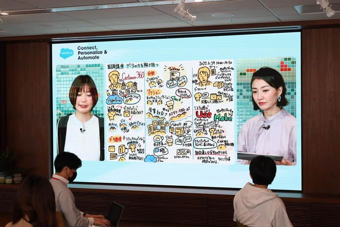 八木早希さんのインスタグラム写真 - (八木早希Instagram)「Salesforce Live🌿 今回IT・情報システム部門向けに開催。 次回は7月12日〜です！  #salesforce#salesforcelive#salesforceohana#salesforcetower#metaverse#ナビゲーター#八木早希」7月3日 19時22分 - sakiyagi