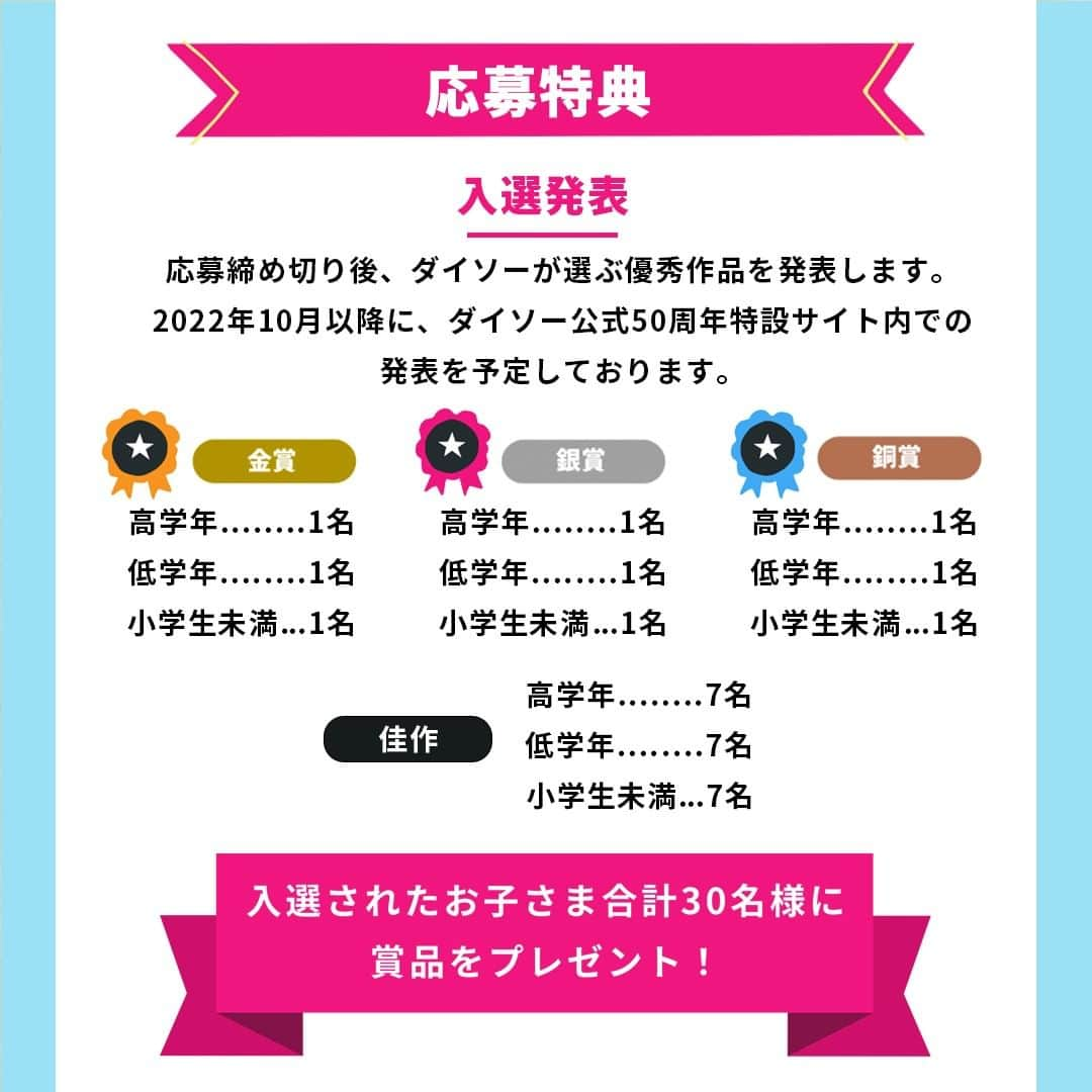 ダイソーさんのインスタグラム写真 - (ダイソーInstagram)「＼#ダイソーDIYフォトコンテスト 開催中✨／  ダイソー50周年記念Instagramアカウント（@daiso_50th ） にて、ダイソーの商品を使った#ダイソーDIYフォトコンテスト を開催中です✨  ダイソーの商品を使って自由研究をしよう♪ 優秀作品には豪華賞品をプレゼント🎁  ■応募期間 2022年7月7日（木）〜9月30日（金）23:59まで  ■応募方法 ① TwitterもしくはInstagram（ @daiso_50th ）のダイソー50周年記念アカウントをフォロー  ② ダイソーの商品を使ったDIY作品を撮影＆「こんな工夫ができた！」「発明に目覚めた！」 などの感想をコメント♪ 💬審査対象は1枚目の写真にて行います。 💬工夫した点や感想をコメントにご記入ください。 💬Instagramの場合は、作品で使用した商品パッケージ写真を2枚目以降にご投稿ください。 ※ダイソーの商品を複数点使用した作品であることが条件です。 ※対象は小学校6年生までとなります。  ③投稿に以下の3つの指定ハッシュタグ と @daiso_50th をメンションして投稿✨ 【指定のハッシュタグ】 1：#ダイソーDIYフォトコンテスト 2：#自由研究部門 3：#小学生未満 #低学年 #高学年 のいずれか ※上記3つのハッシュタグを必ずつけてください。 ※低学年→小学校1・2・3年 ※高学年→小学校4・5・6年 ※小学生未満→未就学のお子さま  その他任意のハッシュタグをご自由にお付けください！  ■賞/人数 入選されたお子さま合計30名様に賞品をプレゼント！🎁 ※賞品内容は後日発表予定です。  【自由研究部門】 ・金賞 高学年：1名 低学年：1名 小学生未満：1名  ・銀賞 高学年：1名 低学年：1名 小学生未満：1名  ・銅賞 高学年：1名 低学年：1名 小学生未満：1名  ・佳作 高学年：7名 低学年：7名 小学生未満：7名  ■注意事項 ※ご応募は日本国内在住の方に限らせていただきます。 ※非公開アカウントは応募の対象外となります。 ※本企画は、Instagramが運営・関与するものではありません。 ※なりすましアカウントには十分ご注意ください。  ■連絡方法 優秀作品に選ばれた方には、ダイソー50周年記念Instagramアカウント（@daiso_50th ） からダイレクトメッセージ(DM)でご連絡いたします。  さらに詳しい情報は、ダイソー50周年記念公式Instagramアカウント（@daiso_50th ） のストーリーズURLからチェック🌼  たくさんのご参加お待ちしています🎉 👇アカウントフォローはこちら @daiso_50th --------------- 50周年Twitterアカウントや 50周年LINE公式アカウントでも さまざまな情報を発信しています♪ ぜひフォローしてチェックしてくださいね👀✨  #ダイソーDIYフォトコンテスト #自由研究部門 #ダイソー #daiso #ダイソー50周年 #daiso50th #daisojapan�#100yenshop #100均 #大創 #ダイソー商品 #50周年 #周年企画 #特別企画 #感謝の気持ち #自由研究 #夏休みの宿題 #夏休みの工作  #小学生未満 #低学年 #高学年」7月7日 17時00分 - daiso_official