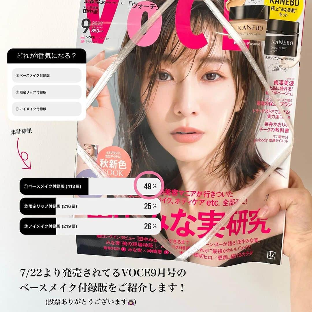 corectyさんのインスタグラム写真 - (corectyInstagram)「【VOCE9月号ベースメイク付録✨】  本日は850円でこの付録はやばすぎない？？と 話題のVOCE9月号ベースメイク付録版をご紹介します💄  7/22より発売されているVOCE9月号は ・ベースメイク付録版（KANEBO朝クリーム＋新作ファンデ） ・限定リップ付録版（Fujikoティントリップミニ） ・アイライナー付録版（田中みな実さん推しのラブ・ライナー） の３誌同時刊行です💭  今回はみなさんの投票で一番多かったベースメイクを レビューしていきたいと思います！🤍  「カネボウ ライブリースキン ウェア」 SPF5・PA＋＋　オークルC 粉体顔料を全てカラーオイル化させる技術と 独自開発の透明ジェルを掛け合わせ、肌本来のツヤ、キメ、色を 生かしたまま素肌を美しく再現。美容液と名乗れるほどの 潤い密封＆持続力で生命感溢れる肌に💓  実際に使ってみた感想✏️ →私はファンデを塗ると粉が吹いてポロポロしてしまったり、化粧崩れをしやすいのですが、これは長時間経って肌が生きている感じ（？）😂で ”美容液ファンデ”というネーミングに納得しちゃいました、、！  「カネボウ クリーム イン デイ」 SPF20・PA＋＋＋ 肌に溶け込むようになじみ、うるおいとハリで満たしてキープ🌿 メイクのりを高めて持ちを良くする化粧下地やツヤをプラスする 化粧上地の役割も備え、紫外線から肌を守ります⛅️  実際に使ってみた感想✏️ →結構しっとりしていて保湿力があります！ 実際にこれを塗ったところにファンデを塗るのと、 塗ってないところにファンデを塗るのではかなり違いがあって メイクのりが断然よかったです❣️  大注目の付録なので売り切れになりそうな予感、、🐶 気になる方はお早めに👍👍  あと、ため息が出ちゃうぐらい田中みな実さんが可愛いです😻  ぜひ参考にしてみてください📢💨 ＝＝＝＝＝＝＝＝＝＝＝＝＝＝＝＝＝＝＝ #VOCE#雑誌付録#付録#ベースメイク#KANEBO#カネボウ#ティント #アイライナー#Fujiko#ティントリップ#ラブライナー#化粧下地#ファンデ#ファンデーション#艶#ツヤ#プチプラ#紫外線#田中みな実#コスメ#新作コスメ#コスメレビュー#コスメレポ」7月23日 22時07分 - corecty_net