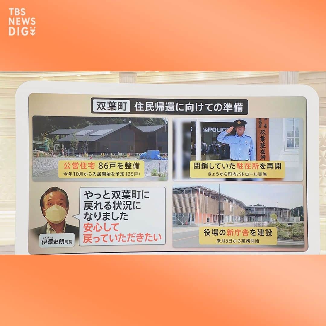 TBS NEWSさんのインスタグラム写真 - (TBS NEWSInstagram)「福島県内の市町村で唯一、全住民の避難が続いていた福島県・双葉町で、8月30日、一部のエリアの避難指示が11年5ヶ月ぶりに解除されました。今回解除された区域は、町全体の15％ですが、全町民の約7割が住民登録をされているエリアです。双葉町は住民帰還に向けて準備を進めています。一方、隣町の大熊町では、一足先に避難指示が解除されました。しかし、大熊町の住民は、過半数が戻らない状況です。住民帰還への険しい道のりをスタジオで見ていきます。  ■原発事故から11年5か月　福島・双葉町　避難指示の一部解除 ホラン千秋キャスター： 東日本大震災が発生し、福島第1原発事故から時間が経ちましたが、まだまだ皆さんかつての生活を取り戻すというところまでたどり着いていない場所もあります。  ただ、一歩前進しました。  福島県内の市町村で唯一、全住民の避難が続いていた福島県・双葉町で、30日、一部のエリアの避難指示が11年5ヶ月ぶりに解除されました。  では、今回解除されたエリア一体どのあたりなのか地図で見ていきます。  双葉町は、黒い線で囲まれたこのエリアです。今回、解除されたのはJR常磐線の双葉駅もある、赤色の地域（特定復興再生拠点区域）です。  赤いエリアは、常磐自動車道まで続いていませんが自動車で運転して、解除された地域に入るということは可能だということです。  このエリアは、町全体の面積でいうと15%に当たりますが、住民登録数（7月末時点）は3347人・1373世帯と7割の町民が集中しているということなんですね。  解除された赤色以外の場所は、まだ住むことが許されていないエリアになります。ですので、ほとんどのところには訪れることはできても住むことはできない。この緑色の地域は避難指示が解除されていますが、住めないエリアです。  そして、汚染された土などが保管されている中間貯蔵施設、その先に福島第1原発がありまして、まだまだ全体で見ると、復興というのは、時間がかかるということがわかると思います。  ■町長「安心して戻っていただきたい」　一方で“戻る人が少ない” ただ、住民に戻ってきてほしいということで、双葉町は、様々な社会インフラを整備してきました。  ▼公営住宅86戸を整備　  2022年10月から25戸の入居開始を予定 ▼閉鎖していた駐在所を再開 30日から町内のパトロールも実施 ▼役場の新庁舎を建設 9月5日から業務始を開始  などを行っています。  準備を進めてきた双葉町の伊澤史朗町長は 「やっと双葉町に戻れる状況になりました。安心して戻っていただきたい」と話しています。  ただ、多くの方が戻ってくるような状況ではないようなんです。30日、町に帰還した谷津田陽一さんにお話を伺いました。  「戻る人のあまりの少なさにがっかりしている。赤ちゃんからお年寄りまでいるような自然の形になって初めて復興かなと思います」と話されていました。  井上貴博キャスター： 放射線量は全く問題ないレベルまで落ちたわけですけど、インフラもちろんのこと、コミュニティどう考えていくのか、あとは医療福祉、そういったところもゼロからのスタートになるわけですけど、福島ご出身の星さんはどう感じてますか。  TBSスペシャルコメンテーター　星浩さん： 二つ考えることがありまして、一つは原発に代わる新しい産業をどうやって生み出していくかということが必要だと思うんですよね。もう一つは、これだけひどい苦労をしたわけですから、この教訓を日本の将来や政策に生かしてもらいたいというのは福島の人たちの共通の思いだと思うんですね。その教訓を生かすということは何かというと、日本の脱原発政策に結実させてもらいたい。こういう苦労を重ねてきたわけですから。そこを政府側にもきちんと汲み取ってもらいたいと思いますね。  井上キャスター： 故郷に帰りたいご高齢の方はもちろん帰れるようにする、あとは若い力が絶対的に必要になりますよね。  星さん： 今回戻れるようになりましたけど、若い人・子どもがなかなか戻ってくれませんよね。それは、もちろん原発に対するいろいろ不安もあると思いますが、やっぱり産業がないと戻れませんよね。そこの部分が非常に大事な点になってくると思いますね。」8月30日 21時18分 - tbsnews_insta