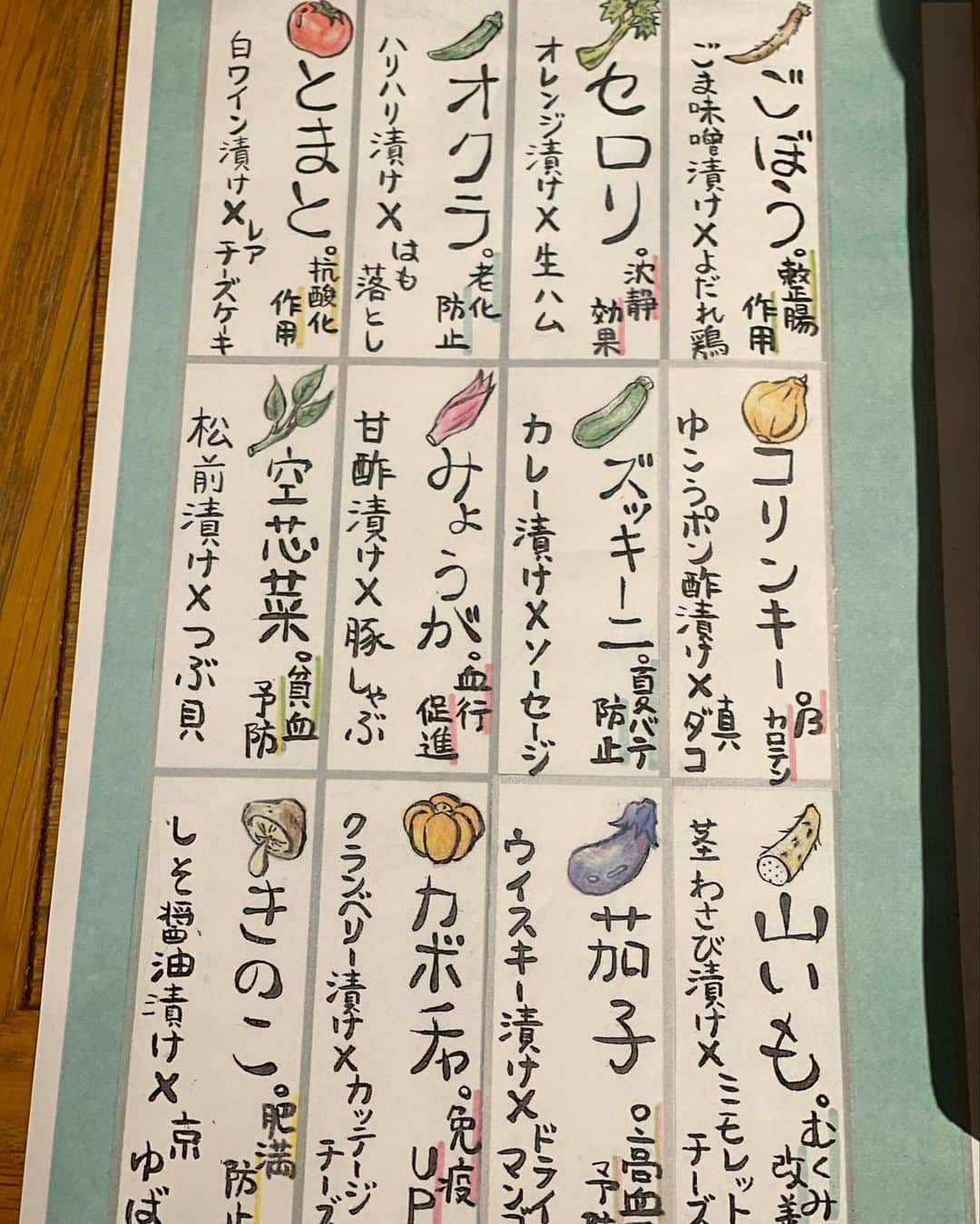 関根ささらさんのインスタグラム写真 - (関根ささらInstagram)「京都の #isoism でランチ🍚🥢 . . 漬物の概念を変えてくれた、漬け野菜専門店🥬🍅 12種類の漬物に、コーンとベーコンの釜飯(季節により異なります)とスープがついてくるランチメニューでした💮  ほんっとに全部美味しくて感動した🥹🥹 また京都行ったらここでおひるごはん食べたい♡ . . . . #isoismのおひるごはん #イソイズム #漬け野菜isoism #漬け野菜イソイズム #lunch #kyotolunch #lunchtime #japanesefood #京都ごはん #京都観光 #京都グルメ #京都カフェ #京都ランチ #京都旅行 #女子旅 #京都旅 #kyotocafe #kyototrip #kyotojapan #kyototravel #kyotogram」9月16日 19時39分 - sasarasekine