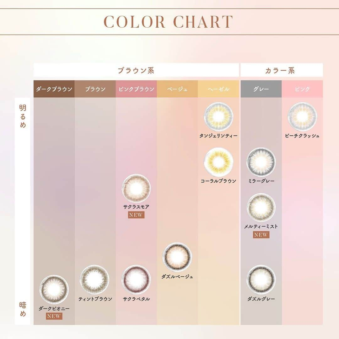 カラコン通販モアコンタクトの中の人さんのインスタグラム写真 - (カラコン通販モアコンタクトの中の人Instagram)「････････････ 💟カラコンの詳細・購入は @morecon_staffz のURLから飛べます ････････････････････････････ ＼宮脇咲良ちゃんカラコン🌸／ モラク1day＆1month全色まとめ  最近すごくリクエストが多いのでまとめてみました🙋‍♀️💕 モラクは比較的小さめのカラーが多いのと ワンデーは2＋1でお得だし、ワンマンスもコスパがいいから めっちゃ人気ですよね🥰✨  どのカラーにしようか迷ってる方の参考になりますように💫  ダズルベージュ ダズルグレー🫶 サクラペタル ティントブラウン コーラルブラウン ミラーグレー🫶 サクラスモア メルティーミスト ダークピオニー🫶  🫶私の推しBEST3色🥰 特にブルベさんにおすすめの寒色カラーです💙 みなさんの推しカラーもぜひぜひ教えてください✊  ※ワンデーとワンマンス両方あるカラーはワンデーの着画を載せてます  カラコン通販サイト🛍 #モアコン モアコンタクト ･･････････････････････････ #モラク #MOLAK #宮脇咲良カラコン #宮脇咲良 #カラコン #カラコンレポ #カラコンレビュー #カラコン着画 #ワンデーカラコン #小さめカラコン #色素薄い系カラコン #ちゅるんカラコン #韓国カラコン #カラコンまとめ #ダズルベージュ #ダズルグレー  #ミラーグレー #メルティーミスト #サクラスモア #ダークピオニー」10月4日 18時39分 - morecon_staffz