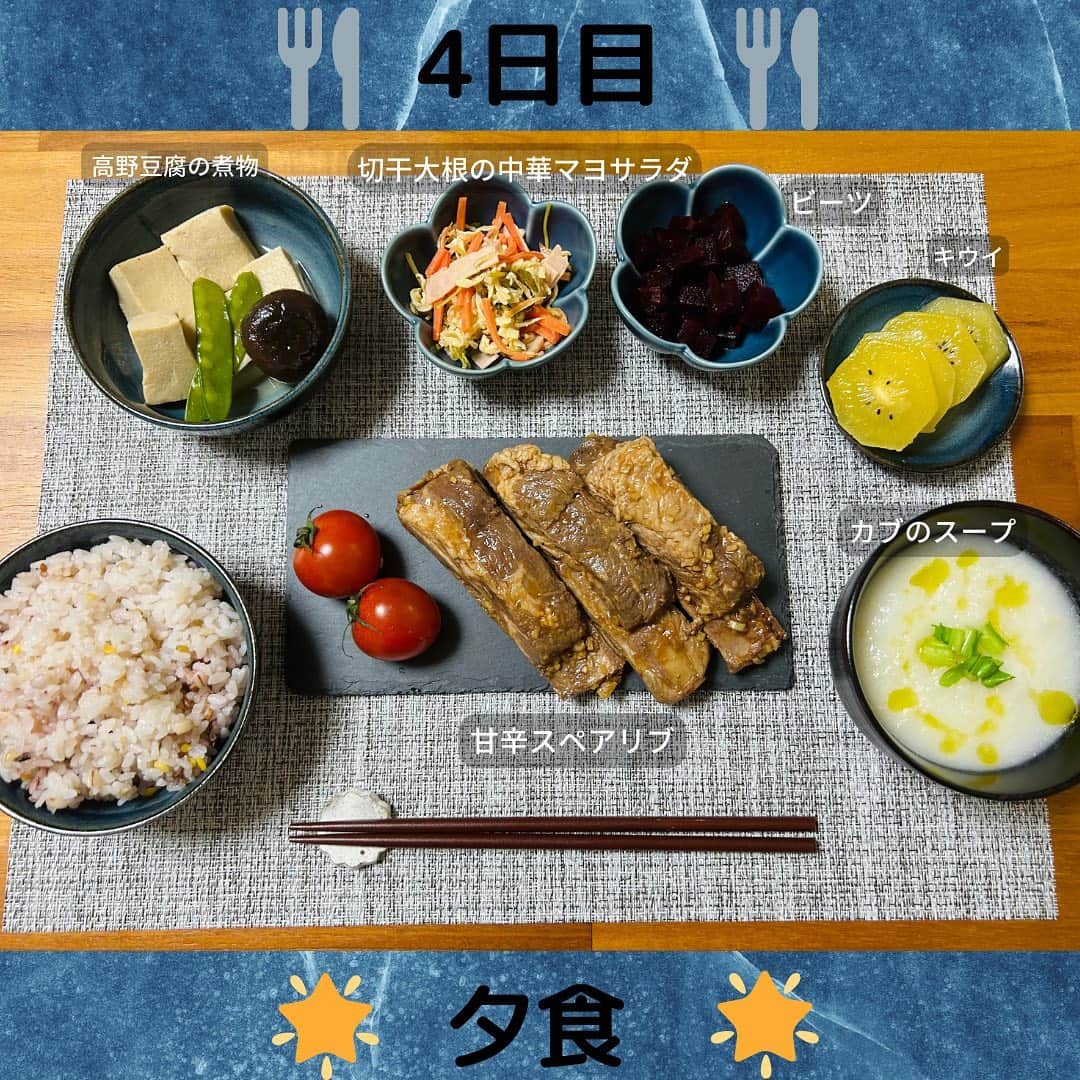 鮫島彩さんのインスタグラム写真 - (鮫島彩Instagram)「⁡ ⁡ 今年最後の食事投稿😋 ⁡ ⁡ ボニークを使用したバランスの良い食事で、今年はコンディションも常に安定した状態でプレーすることができました🙌✨ ⁡ ⁡ ひとまずお正月は伝統料理を楽しみます🤤🎍 ⁡ ⁡ ⁡ #アスリート飯 #低温調理 #BONIQ #ファットアダプト食事法」12月31日 18時41分 - aya_sameshima