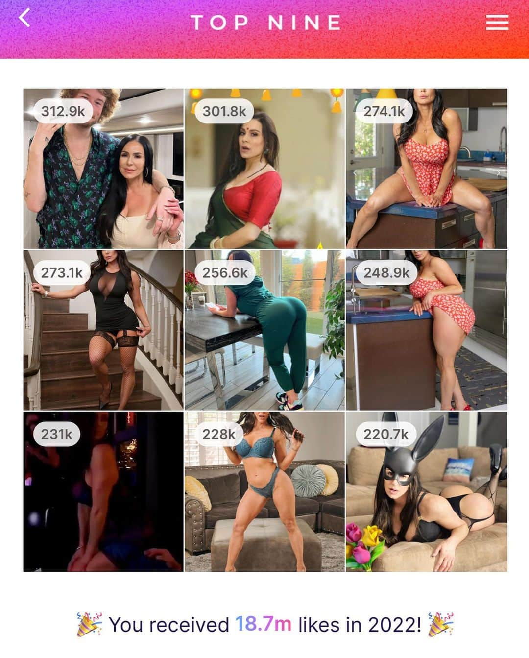 Kendra Lustさんのインスタグラム写真 - (Kendra LustInstagram)「#topnine in 2022 posts. Thanks everyone  for the support always and glad u are still enjoying my content. #mondaymotivation」1月3日 2時05分 - kendralust