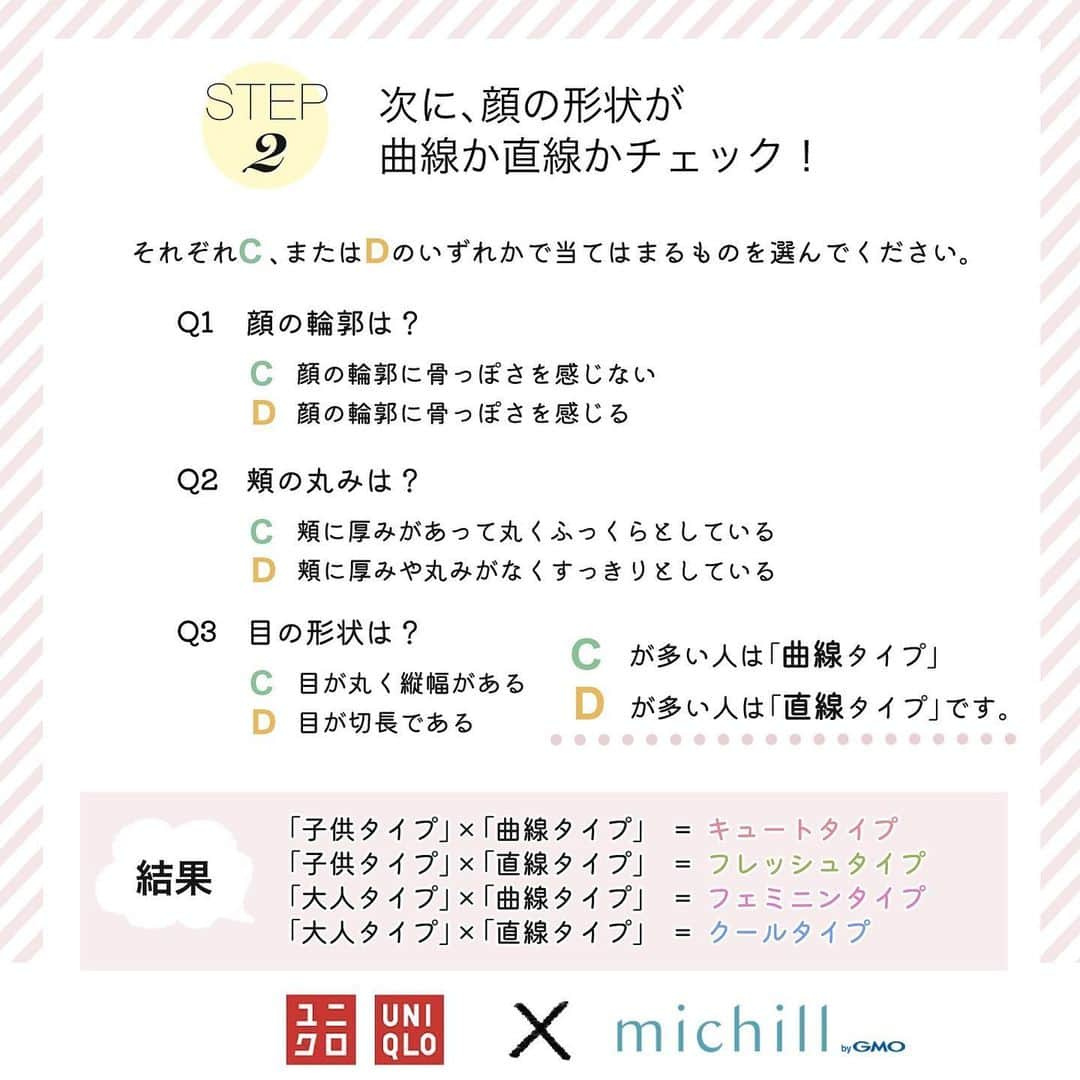 michill_officialさんのインスタグラム写真 - (michill_officialInstagram)「いま買って春まで着回せる♡あなたに一番似合うトップスでつくる顔タイプ別UNIQLOオフィスコーデ . お顔の雰囲気から似合うお洋服が分かる、いま話題の「顔タイプ診断」！ 「似合う」がわかることで魅力が最大限に引き出されます✨ . 今回は今買って春まで着回せるUNIQLOトップスアイテムの着回しオフィスコーデを顔タイプ別にご紹介♡ .  @uniqlo_with はユニクロ公式のwomenコーデ紹介アカウント👗  最新情報やあなたのお気に入りがきっと見つかりますよ👀🔎ぜひチェックしてみてくださいね♡ . 【紹介アイテム】 ▼ キュートタイプ　 着回しアイテム：UVカットクルーネックカーディガン（長袖）※2月上旬販売予定 . ⛄冬コーデ ・レーヨンプリントブラウス（長袖） ・シフォンプリーツスカート（丈標準78～82cm）※オンラインストア限定で丈短めもご用意しています。 ・レザータッチ2WAYボストンバッグ ・ストレッチショートブーツ ・ウォームパデッドキルティングジャケット　 . 🌸春コーデ ・プリントVネックフレアワンピース（長袖・標準丈・112.5～123.5cm）※オンラインストア限定で丈短めもご用意しています。 ・ステンカラーコート ・レザータッチ2WAYボストンバッグ ・コンフィールタッチフラットシューズ . ▼ フレッシュタイプ 着回しアイテム：ジャージータートルネックT（長袖） . ⛄冬コーデ ・コットンシャツ（長袖） ・タックワイドパンツ（丈標準69～71cm）※オンラインストア限定で丈長めもご用意しています。 ・ナイロン2WAYバッグ　 ・ウルトラライトダウンリラックスコート ・コンフィールタッチパンプス　 ※ウルトラライトダウンリラックスコートは人気商品のため品薄となっております。売り切れの際はご容赦ください。 . 🌸春コーデ ・ロングジレ　※2月中旬販売予定 ・スマートアンクルパンツ（2WAYストレッチ・テーパード・丈長め71cm）　※オンラインストア限定で丈長めもご用意しています。 ・レザータッチウォレットショルダーバッグ ・コンフィールタッチパンプス . ▼ フェミニンタイプ 着回しアイテム：レーヨンピンタックブラウス（長袖） . ⛄冬コーデ ・ジャージータートルネックT（長袖） ・ストレッチダブルフェイススリットスカート（丈標準76～80cm） ・レザータッチ2WAYボストンバッグ　※35 BROWNは一部店舗商品 ・コンフィールタッチ ジップショートブーツ ・ダブルフェイスロングコート ※コンフィールタッチ ジップショートブーツ 、ダブルフェイスロングコートは人気商品のため品薄となっております。売り切れの際はご容赦ください。 . 🌸春コーデ ・スマートアンクルパンツ（グレンチェック・2WAYストレッチ・テーパード・標準丈）　※オンラインストア限定で丈長めもご用意しています。 ・レザータッチ2WAYボストンバッグ ・コンフィールタッチパンプス . ▼ クールタイプ 着回しアイテム：3DコットンブレンドVネックセーター . ⛄冬コーデ ・コットンシャツ（長袖） ・3Dカシミヤリブスカート　※一部店舗商品 ・コンフィールタッチ ジップショートブーツ ・ブロックテックコート ・レザータッチ2WAYワイドトートバッグ ※3Dカシミヤリブスカート、コンフィールタッチ ジップショートブーツ、ブロックテックコートは人気商品のため品薄となっております。売り切れの際はご容赦ください。 . 🌸春コーデ ・感動ジャケット（リラックスフィット）※2月中旬販売予定 ・感動パンツ（丈標準70～72cm）※オンラインストア限定で丈長めもご用意しています。 ・コンフィールタッチパンプス ・レザータッチ2WAYワイドトートバッグ ※一部店舗商品 . #UNIQLO #ユニクロ #LifeWear #ユニクロのアウター#ユニクロ新作 #ユニクロコーデ #ユニジョ #ユニクロきれいめ部　#ユニクロニット部　#ユニクロのアウター #着回しコーデ #通勤コーデ #オフィスコーデ #オンコーデ　 #アウターコーデ #fashionillustration #プチプラコーデ #ファッションイラスト #ファッションコーデ #ファッションスナップ #ファッション部 #ファッションイラストレーター #今日のコーディネート #お洒落好きな人と繋がりたい #今日のコーデ #PR #楽チンコーデ #todaysoutfit #ユニクロのワイドパンツ #ユニクロのアウター」1月13日 18時00分 - michill_official