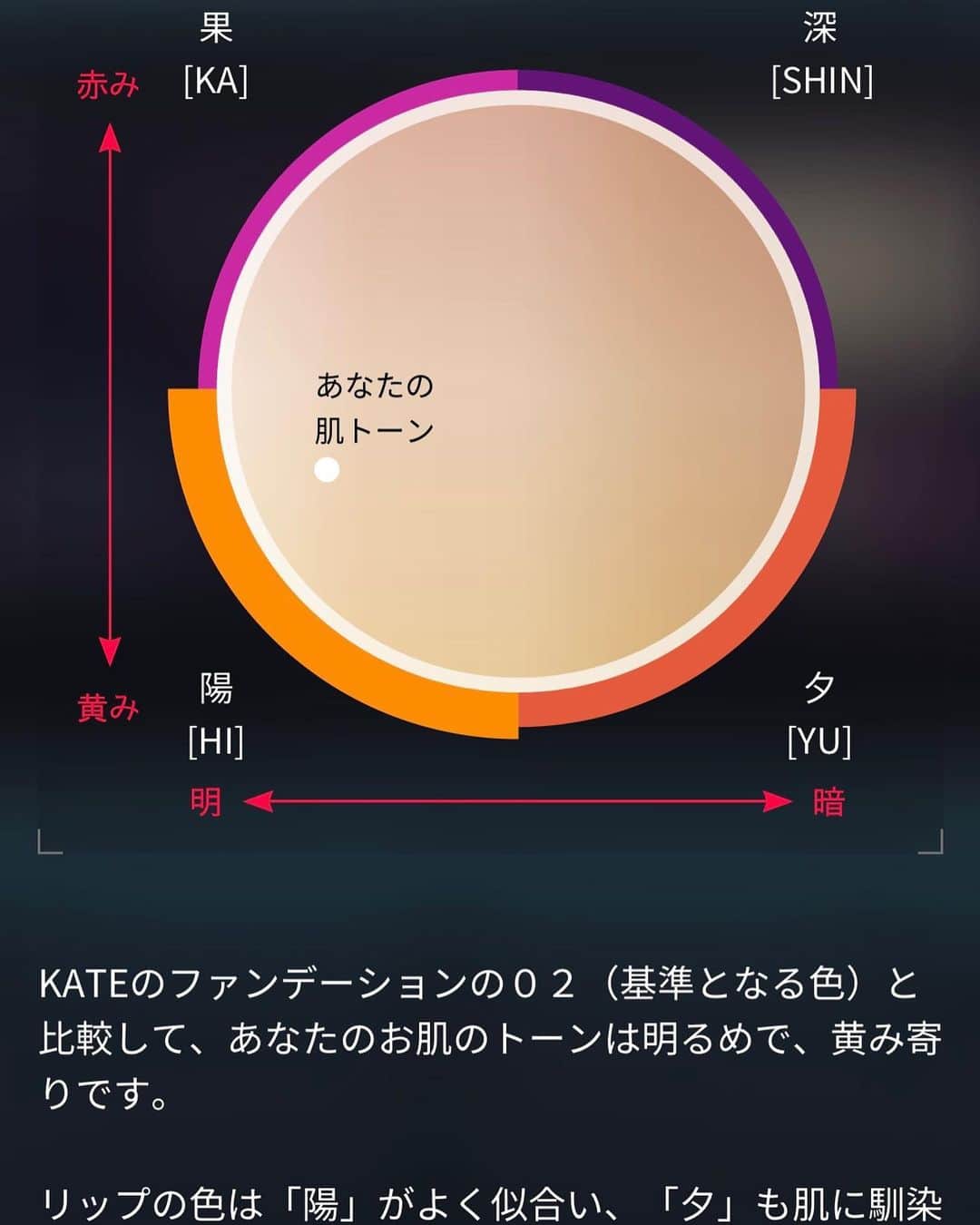 松田唯花さんのインスタグラム写真 - (松田唯花Instagram)「『KATE』からINVITATIONが届きました✉️ 1/27から一般公開される"KATE ZONE"。  KATEの世界観がすごい！✨✨静止画だと伝え切れないので、一部を動画におさめました(2、3枚目)。  KATE ZONEは全5つのZONEから構成されているバーチャル空間。すごく今ドキなサービス！✨  一足早く体験させてもらいました🫶🏻 自分の顔をスキャンしたら顔タイプを分析してくれて、似合うメイクやコスメを提案してくれるZONE1がすごく面白かった〜😍  普段はお客様に顔タイプ診断をサロンでやっている身なので、自分が診断してもらうって新鮮で✨ 合うファンデーションの色やリップも細かく教えてもらえて、この診断すればコスメ買うときに絶対失敗しないし、選びやすいし、オンラインでも買い物できて最高じゃん！って思ったよ☺️  ZONE4は、LIVE配信やアーカイブ動画でKATEが提案するメイクトレンドや新製品情報を知れるコーナー。 1/27の20:30からは、ミチさん・Mattさんによるライブ配信を予定してるのだとか💄  この中でお買い物もできるっていうのがすごく楽だよね〜😍  私のフォロワー様限定で、送料無料になるお得なクーポンコードを発行してもらったのでぜひ使ってください🫶🏻💗💗  クーポンコード：myka2301  こういう没入体験型ECストア、これから増えていきそうな予感☺️ 今回初めて体験したけど、違う世界に飛び込んでるような感覚でワクワクした〜😚💘  すっごく素敵なサービスなのでぜひ皆さまも体験してみてください❤️❤️  @kate.tokyo.official_jp  #KATEZONE #KATE #cosmetics #PR #ケイト #コスメ #メイク」1月26日 18時52分 - yuika_matsuda.official