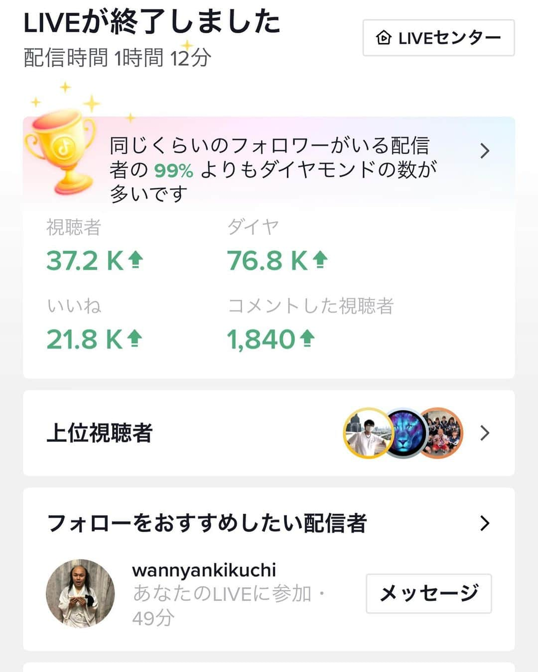 クロちゃんさんのインスタグラム写真 - (クロちゃんInstagram)「TikTok生配信終了  本を買ってくれたりありがとうだしん！ あと、クッキーの犯人を都内某所にバラさないでだしんよー(；ω；) 都内某所の3人、ミク、ミナ、リチもTikTok、Twitterやってるのでフォローミー。 リチはInstagramもやってます。  #TikTok #クロちゃん　#クロメンタル本　#都内某所　#菊地」1月29日 2時16分 - kurochandesuwawa