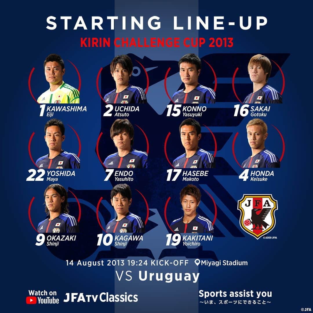 日本サッカー協会さんのインスタグラム写真 - (日本サッカー協会Instagram)「【STARTING LINE-UP】 ・ GK #川島永嗣 DF #内田篤人 #今野泰幸 #酒井高徳 #吉田麻也 MF #遠藤保仁 #長谷部誠 (Cap.) FW #本田圭佑 #岡崎慎司 #香川真司 #柿谷曜一朗 監督 #ザッケローニ ・ #JFATVClassics 第2弾 🏆キリンチャレンジカップ2013 🆚ウルグアイ ⌚4/13 21:00～ YouTubeにてプレミア公開 視聴は#YouTube チャンネル【JFATV】へ ・ #StayHome #うちで過ごそう #SportsAssistYou #daihyo」4月13日 20時17分 - japanfootballassociation