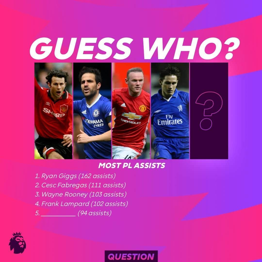 プレミアリーグさんのインスタグラム写真 - (プレミアリーグInstagram)「Who could this be?」4月14日 20時53分 - premierleague