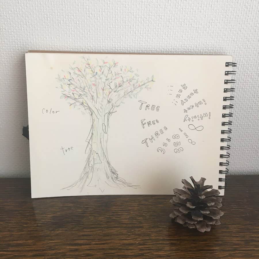 今村沙緒里のインスタグラム：「なぞの、落書き🌿 朝佳との交換日記☺︎ 久々にかえってきました。 いきなり私がはじめて 今年で6年目。年1ペース＊ たぶん、これは最初にかいた落書き？ 自分でも覚えてなくて。笑 2人でケラケラ笑いました。 手紙のようなこの日記も 笑いながら会ってる瞬間も大切。 おばあちゃんになってもやろうね。 くだらないことも、ちょっと深い話も。 読み返すとおもしろい。 伝えたいことは、伝えた方がいいね。 大変な状況だけど ほっと、心あたたまりました。 ・ Asaka and Saori's Free diary. Meeting,telling,and laughing are important to us🦄❤︎ ・ #diary #friend #love #free #word #paint #laughing #친구 #좋아요 #交換日記 #朝佳 #謎もいっぱい #このペースだとおばあちゃんまであっという間🐶」