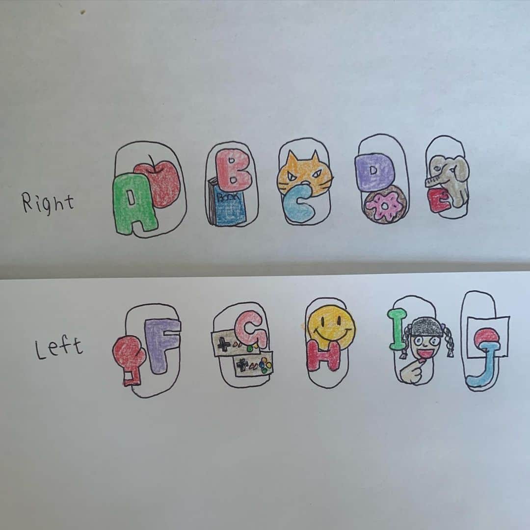 Mei Kawajiriさんのインスタグラム写真 - (Mei KawajiriInstagram)「English lesson 3D nails sketch 🏆 I had a dream last night , about This nail art idea 💡💅🏻 so ...I drew it before forget💕✨ I Hope you understand each alphabet meaning ▶️ A)apple B)book C)cat D)donut E)elephant F)fight G)game H)happy I)IamMei J)japan 👏 #Nailsbymei #sketch」3月22日 7時16分 - nailsbymei