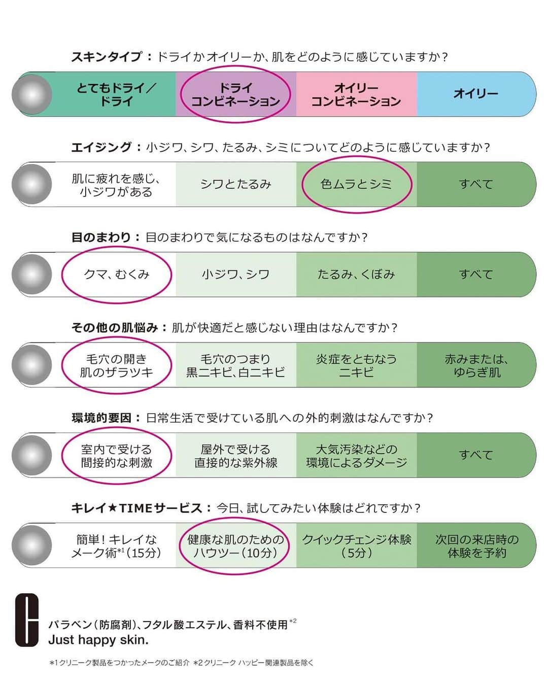 クリニークさんのインスタグラム写真 - (クリニークInstagram)「【潤いが長時間続くメーク】﻿ クリニーク 肌デザイン コンサルタント池袋西武A.U.のおすすめは？ ﻿ ﻿ 乾燥もTゾーンのテカリも両方気になる私は、リキッドファンデーションの後に、たっぷりルースパウダーを。時間が経ってもテカらない、シルキーでサラッとした肌に。 ﻿ ﻿ メーク前に、ふきとり化粧水と角層ケア美容液を使うと、よりテカリにくい肌に。 ﻿ 私と同じお悩みの方には是非おすすめしたいアイテムです。 ﻿ ﻿ 「クラリファイング ローション 1」﻿ 「ターンアラウンド セラム AR」﻿ 「イーブン ベター リフレッシュ メークアップ」﻿ 「イーブン ベター ブライトニング ルース パウダー C」 ﻿ ﻿ 私の詳しいスキンタイプは、3枚目の肌診断結果をご覧ください。 ﻿ ﻿ ＜クリニークのカウンセリング＞﻿ 理想のあなたを、肌から作りませんか？クリニークでは、あなたの今の肌の状態と、ライフスタイルを伺って、あなたにぴったりのお手入れ方法をご提案しています。店頭であなたも「肌デザインコンサルタント」に相談してみませんか？きっとあなたのなりたい理想の肌が見つかるはず。ご来店お待ちしております！ ﻿ ﻿ #クラリファイングローション #ターンアラウンドセラムAR #イーブンベターリフレッシュメークアップ #イーブンベターブライトニングルースパウダーC﻿ #クリニーク #ほめ肌 #クリニークコンサルタント」3月24日 10時54分 - cliniquejp