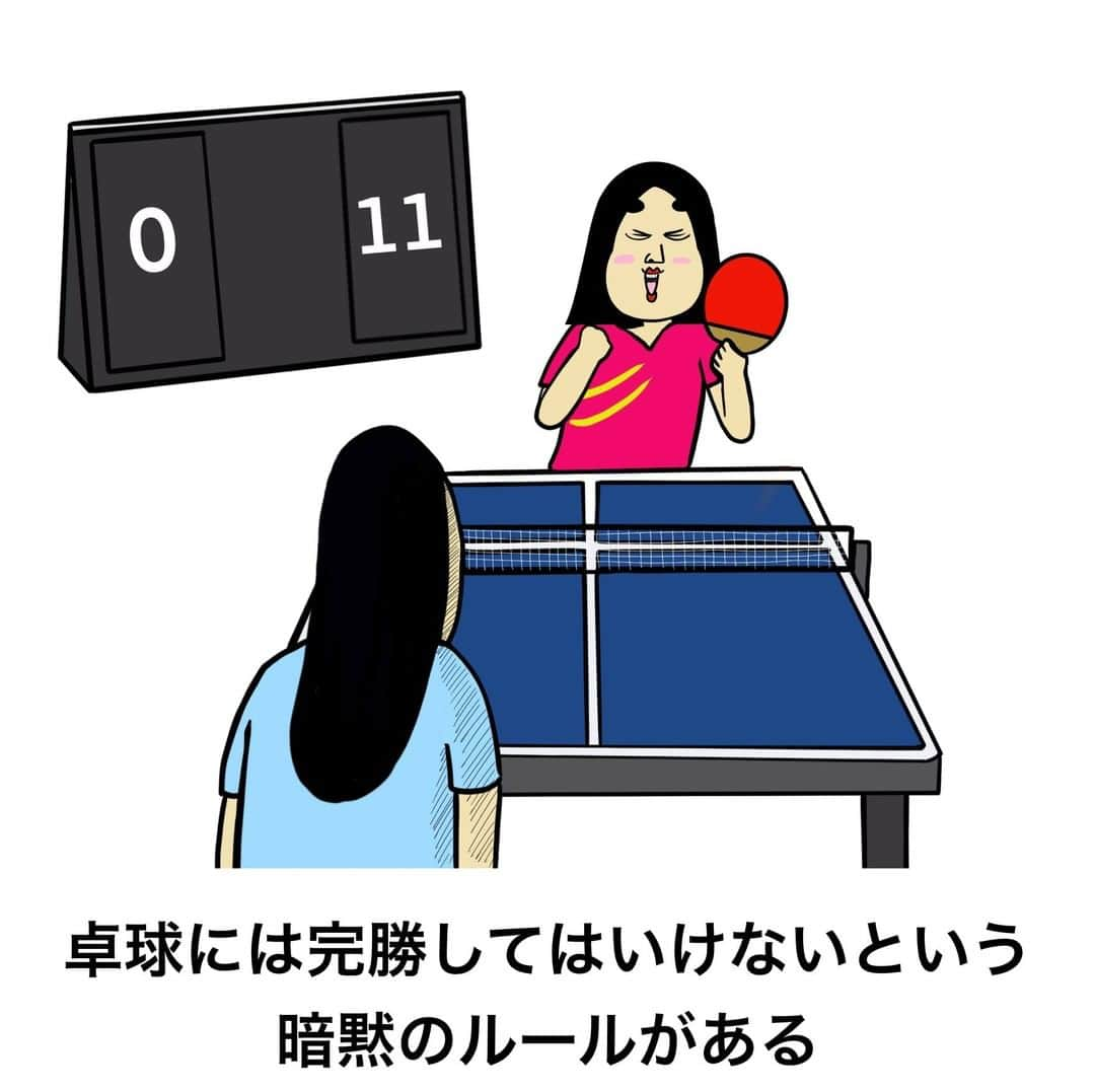 BUSONさんのインスタグラム写真 - (BUSONInstagram)「誰かに話したくなる雑学シリーズ﻿ ﻿ #雑学 ﻿」3月24日 12時00分 - buson2025