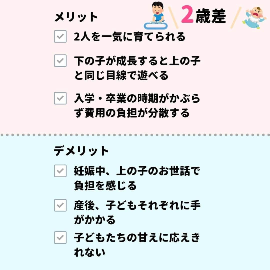 ママリさんのインスタグラム写真 - (ママリInstagram)「2人目・3人目を望むとき、何歳差を希望しますか？✨ #ママリ ⠀﻿⁠⁠⠀⁠ ⁠.⠀⠀﻿⁠⠀⁠ 詳細はこちら👉 https://mamari.jp/28450 . ⁠ ＝＝＝ ⁠ . ⠀﻿⁠⠀⁠ ⌒⌒⌒⌒⌒⌒⌒⌒⌒⌒⌒⌒⌒⌒⌒⌒*⁣⠀﻿⁠⠀⁠⠀⁠ みんなのおすすめアイテム教えて❤ ​⠀﻿⁠⠀⁠⠀⁠ #ママリ口コミ大賞 ​⁣⠀﻿⁠⠀⁠⠀⁠ ⠀﻿⁠⠀⁠⠀⁠ ⁣新米ママの毎日は初めてのことだらけ！⁣⁣⠀﻿⁠⠀⁠⠀⁠ その1つが、買い物。 ⁣⁣⠀﻿⁠⠀⁠⠀⁠ ⁣⁣⠀﻿⁠⠀⁠⠀⁠ 「家族のために後悔しない選択をしたい…」 ⁣⁣⠀﻿⁠⠀⁠⠀⁠ ⁣⁣⠀﻿⁠⠀⁠⠀⁠ そんなママさんのために、⁣⁣⠀﻿⁠⠀⁠⠀⁠ ＼子育てで役立った！／ ⁣⁣⠀﻿⁠⠀⁠⠀⁠ ⁣⁣⠀﻿⁠⠀⁠⠀⁠ あなたのおすすめグッズ教えてください🙏 ​ ​ ⁣⁣⠀﻿⁠⠀⁠⠀⁠ ⠀﻿⁠⠀⁠⠀⁠ 【応募方法】⠀﻿⁠⠀⁠⠀⁠ #ママリ口コミ大賞 をつけて、⠀﻿⁠⠀⁠⠀⁠ アイテム・サービスの口コミを投稿するだけ✨⠀﻿⁠⠀⁠⠀⁠ ⁣⁣⠀﻿⁠⠀⁠⠀⁠ (例)⠀﻿⁠⠀⁠⠀⁠ 「このママバッグは神だった」⁣⁣⠀﻿⁠⠀⁠⠀⁠ 「これで寝かしつけ助かった！」⠀﻿⁠⠀⁠⠀⁠ ⠀﻿⁠⠀⁠⠀⁠ あなたのおすすめ、お待ちしてます ​⠀﻿⁠⠀⁠⠀⁠ ⁣⠀⠀﻿⁠⠀⁠⠀⁠ * ⌒⌒⌒⌒⌒⌒⌒⌒⌒⌒⌒⌒⌒⌒⌒⌒*⁣⠀⠀⠀⁣⠀⠀﻿⁠⠀⁠⠀⁠ ⁣💫先輩ママに聞きたいことありませんか？💫⠀⠀⠀⠀⁣⠀⠀﻿⁠⠀⁠⠀⁠ .⠀⠀⠀⠀⠀⠀⁣⠀⠀﻿⁠⠀⁠⠀⁠ 「悪阻っていつまでつづくの？」⠀⠀⠀⠀⠀⠀⠀⁣⠀⠀﻿⁠⠀⁠⠀⁠ 「妊娠から出産までにかかる費用は？」⠀⠀⠀⠀⠀⠀⠀⁣⠀⠀﻿⁠⠀⁠⠀⁠ 「陣痛・出産エピソードを教えてほしい！」⠀⠀⠀⠀⠀⠀⠀⁣⠀⠀﻿⁠⠀⁠⠀⁠ .⠀⠀⠀⠀⠀⠀⁣⠀⠀﻿⁠⠀⁠⠀⁠ あなたの回答が、誰かの支えになる。⠀⠀⠀⠀⠀⠀⠀⁣⠀⠀﻿⁠⠀⁠⠀⁠ .⠀⠀⠀⠀⠀⠀⁣⠀⠀﻿⁠⠀⠀⠀⠀⠀⠀⠀⠀⠀⠀⠀⠀⁠⠀⁠⠀⁠ 👶🏻　💐　👶🏻　💐　👶🏻 💐　👶🏻 💐﻿⁠ #親バカ部男の子#親バカ部女の子#育児記録 #赤ちゃんあるある#赤ちゃんのいる暮らし #育児の悩み#ママあるある#子育て中ママ #妊娠7ヶ月#妊娠8ヶ月#妊娠9ヶ月 #育児日記 #子育て #子育て記録 #子育てあるある  #育児あるある #3歳差育児 #デジタルツイート  #新生児#0歳 #1歳 #2歳 #3歳 #産後 #2人目 #3人目 #2歳差育児」3月25日 10時03分 - mamari_official