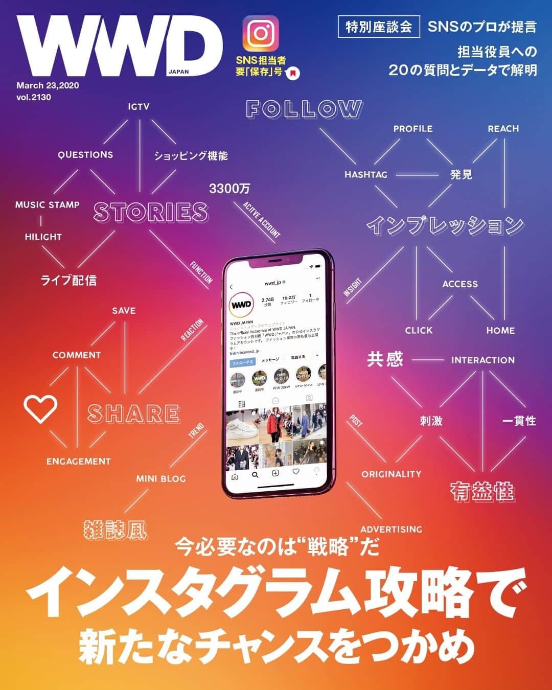 のインスタグラム：「「WWDジャパン」の3月23日号では、インスタグラムを特集しました。ファッション業界でもアカウントを作ることが当たり前となっているインスタグラムは現在、単なるSNSではなく「モノを売る場」「検索の場」となっています。ビジネス的なチャンスがあるとも言えますが、ユーザー数は増加の一途を辿り、情報が飽和状態となっているインスタグラム内では、ただセンスのいい写真を投稿するだけでは生き残れません。﻿ ﻿ 数字的に分析し、投稿を考えるといった戦略が重要になってきています。本特集では今のインスタグラムを知るためのデータや、SNSのプロフェッショナルたちによる攻略のための実用的なノウハウ、認知度があまりない状態からフォロワーを増やしたインフルエンサーたちに聞く運用テクニック、アパレル各社の活用術に迫りました。﻿ ﻿ 最新号を紙面または電子版で読むには  @wwd_jp のプロフィールのリンクから﻿ ﻿ PHOTO : HIROKI WATANABE﻿ ﻿ #wwdjapan #instagram」