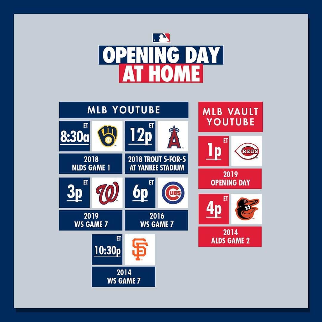 MLBさんのインスタグラム写真 - (MLBInstagram)「Wall-to-wall baseball. Which games are you watching? #OpeningDayAtHome」3月26日 2時47分 - mlb