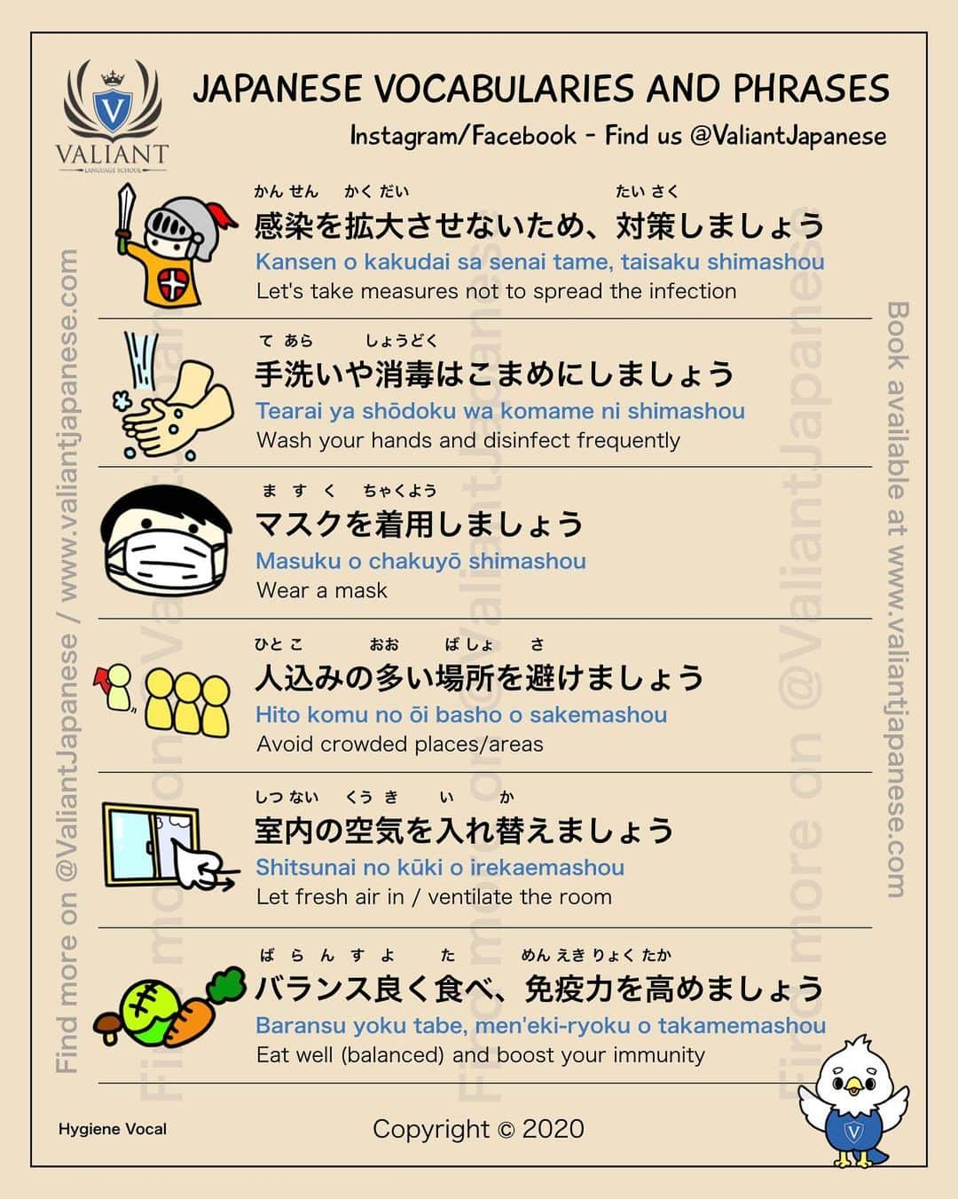 Valiant Language Schoolさんのインスタグラム写真 - (Valiant Language SchoolInstagram)「・ 🖌: @valiantjapanese ・ ⛩📓: Simple Japanese -  Personal Hygiene 🚰🛁 ・ Stay safe everyone! 皆さん気をつけてください🙇‍♂️ .」3月26日 10時00分 - valiantjapanese