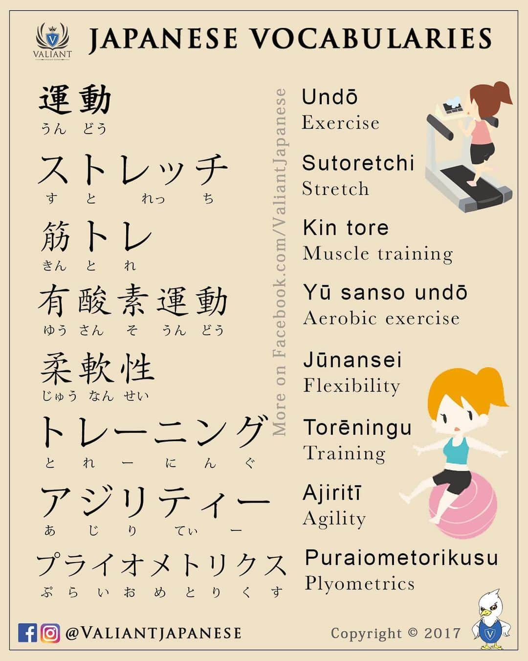 Valiant Language Schoolさんのインスタグラム写真 - (Valiant Language SchoolInstagram)「・ 🖌: @valiantjapanese ・ ⛩📓: Simple Japanese -  Exercises during self isolation ✌️🧘‍♀️🌸💪 ・ Stay safe everyone! 皆さん気をつけてください🙇‍♂️ .」3月28日 15時02分 - valiantjapanese