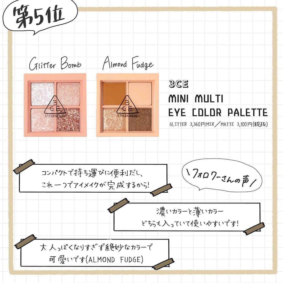 corectyさんのインスタグラム写真 - (corectyInstagram)「【訂正】サムネイルにて3位バビメロ,4位エクセルになっていますが、正しくは3位エクセル,4位バビメロでございます。大変申し訳ございませんでした🙇🏼‍♂️ . 【corectyアンケート】今回はこれさえ持っておけば間違いない「アイシャドウパレット」についてアンケートをとりました📝 . 10色以上入ったパレットは、マット/シアー/グリッターの3テクスチャーが入っていて、1つパレットを持っておけば色んなメイクを試せるのが優秀なポイント◎メイク初心者の方は、ブラウンなどの使いやすいパレットを試してみてください💕 . 1位  #CLIO プロアイパレット 2位 #ETUDEHOUSE プレイカラーアイズ 3位 #excel スキニーリッチシャドウ 4位 #VAVIMELLO バレンタインボックス 5位 #3CE ミニマルちアイカラーパレット . #アイシャドウパレット #クリオ #エチュードハウス #エクセル #バビメロ #スリーシーイー #韓国コスメ #コスメレビュー #コスメレポ #コスメ好き#corecty_runking」3月28日 21時12分 - corecty_net