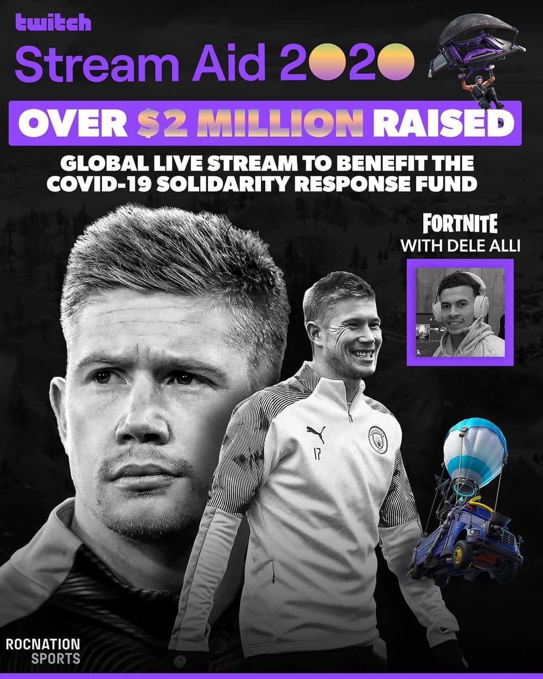 ケヴィン・デ・ブライネのインスタグラム：「Honored to take part in today’s @Twitch Stream Aid live stream on Fortnite with @dele to raise money for a great cause 🎮 Together, we’ve donated over $2M and counting towards COVID-19 relief. Thanks everyone for the support and please #StayAtHome! #RocFamily @rocnationsports」