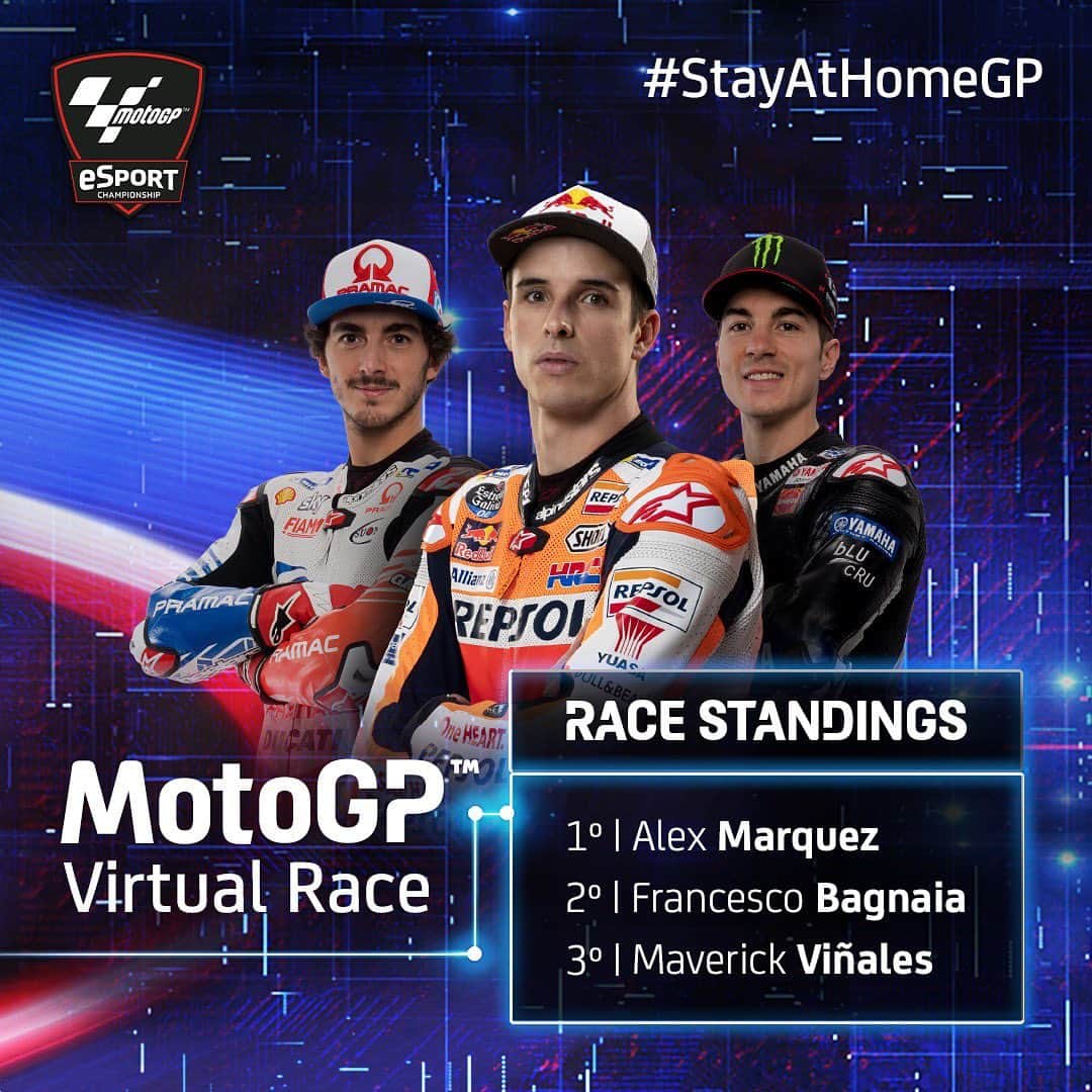 MotoGPさんのインスタグラム写真 - (MotoGPInstagram)「The #MotoGP Virtual Race podium boys 👏👏👏 #StayAtHomeGP 🏡 #AM73 #FB63 #MV12 #MotoGP」3月29日 23時09分 - motogp