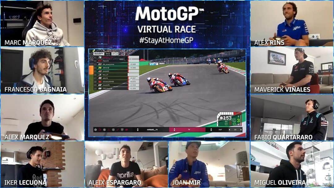 MotoGPさんのインスタグラム写真 - (MotoGPInstagram)「The first #MotoGP Virtual Race is now in the history books! 📚🎮 Thank you to everyone involved, we hope the #StayAtHomeGP brightened your day in these difficult times 😊 Thank you all for tuning in and remember to #StayAtHome 🏡」3月30日 1時16分 - motogp