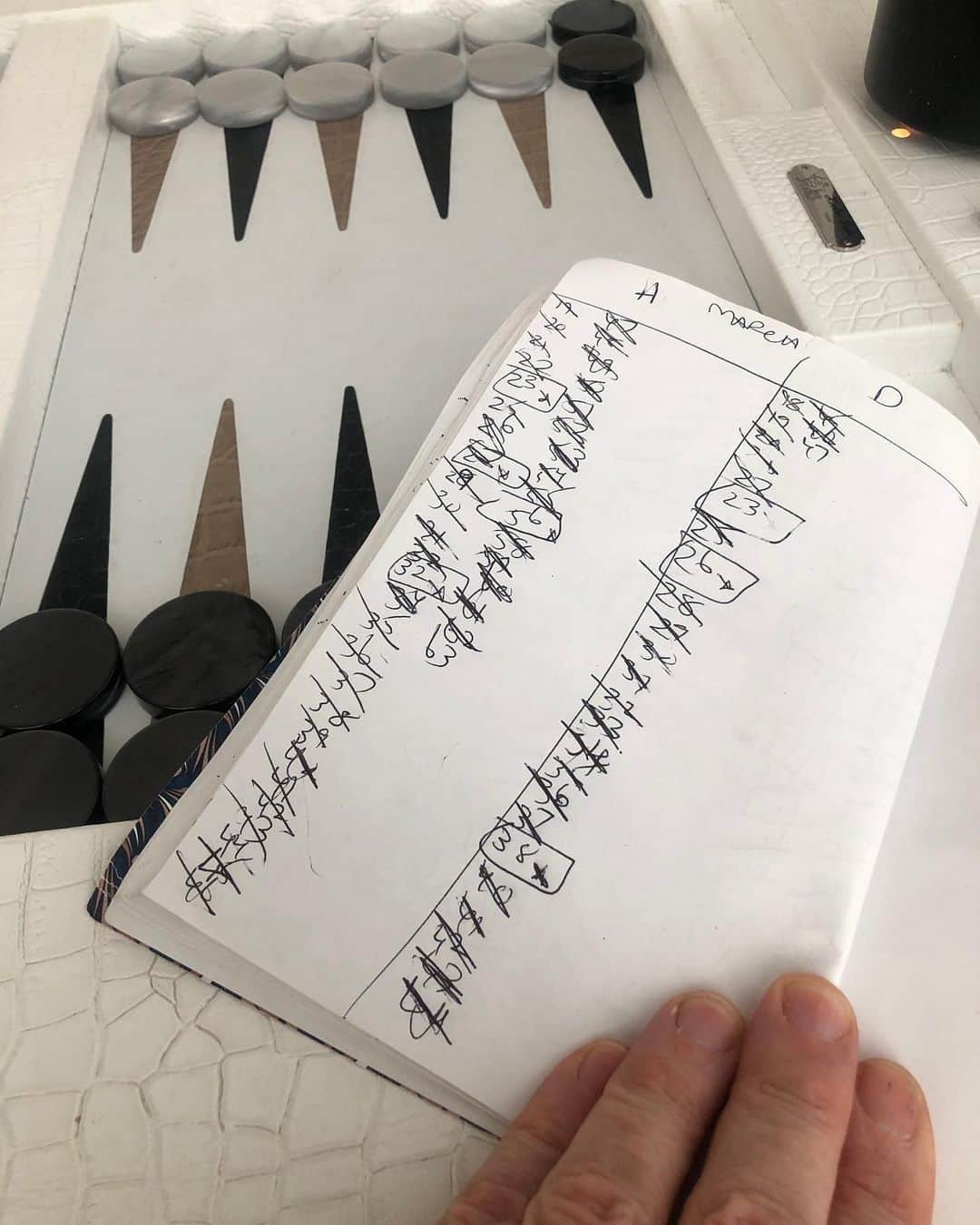 ヒュー・ジャックマンのインスタグラム：「March is mine. (Don’t tell Debs!!) #boardgames #stayhealthy」