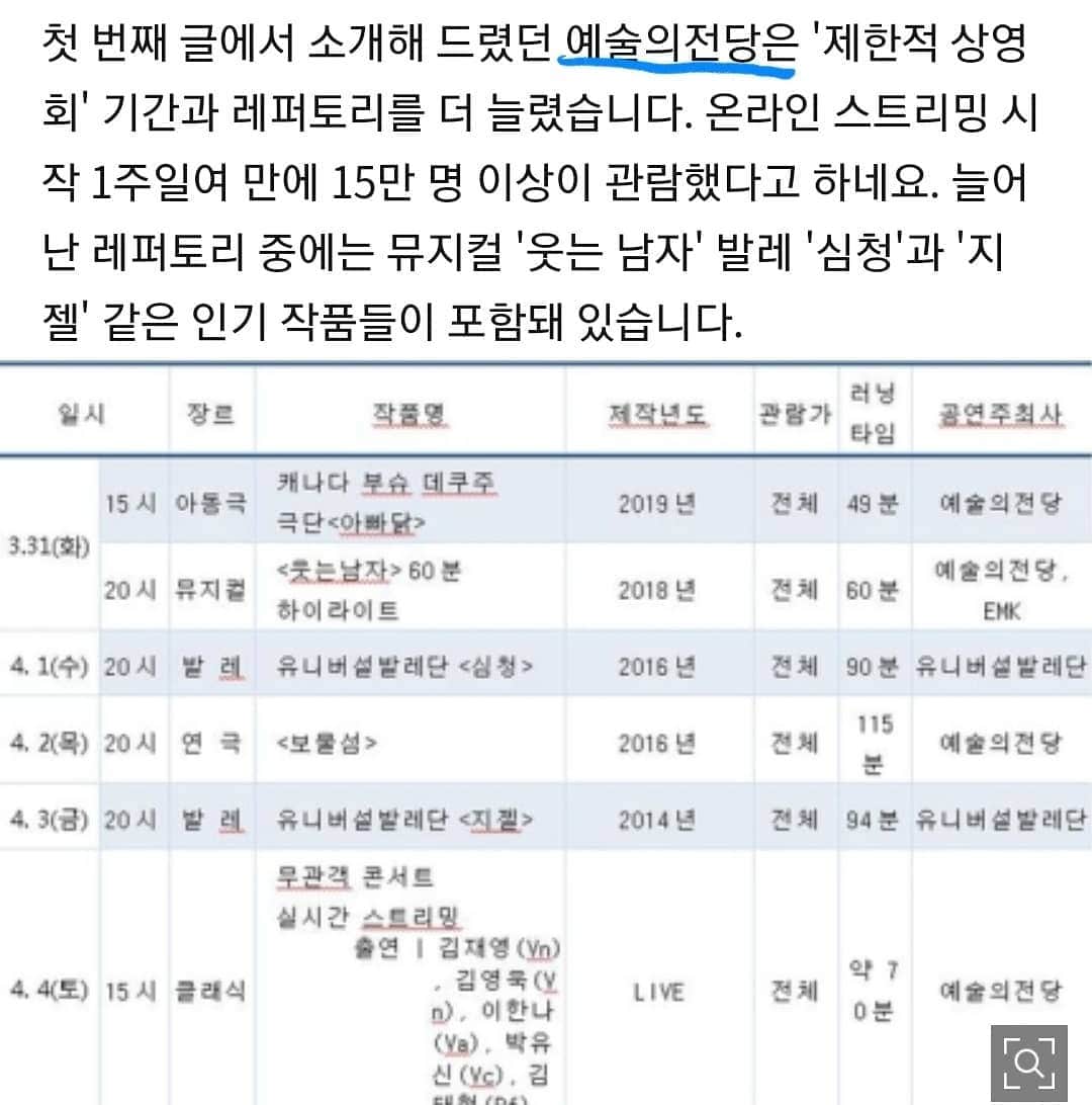 ユソンさんのインスタグラム写真 - (ユソンInstagram)「쉽게 보기 힘든  양질의 공연들을.. 집에서 볼 수 있는 좋은 기회가 있어 공유합니다!  아이에게 보여주고 싶은 공연.. 평소 제가 보고 싶었던 공연도 있네요~ 곧 이 어려운 시기가 끝나고.. 공연장에서  이 좋은 공연들을 직접 느낄수 있는 날이 빨리오길🙏 우리 조금만 더 힘내요!💪💪」3月30日 21時47分 - yoo_sun0129