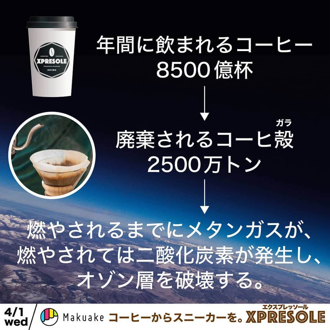 田村翔太さんのインスタグラム写真 - (田村翔太Instagram)「【地球を救う技術でスニーカー誕生👟】 足首社長トッシーのコーヒー好きが Activital×cciluのプロジェクトを実現させました！  これは コーヒー好きによる コーヒー好きのための プロジェクトです☕️ コーヒー☕️で地球🌏を破壊している⁉️ 地球上では現在、 年間8500億杯のコーヒーが飲まれ 2500万トンのコーヒー出しガラが出ます。  この出しガラを燃やすことで 大量のCO2を排出し、 さらに燃やすまでの間に発酵が進み 大量にメタンガスを発生させます。  CO2はオゾン層を破壊することで有名ですが、 メタンガスはCO2の20倍のオゾン層破壊をするのです。  2500万トンの出しガラは なんとたったの4%しかリサイクルされず、 96%は上記のようにメタンガス排出と 燃やされてCO2排出をしているのです。  みんなの大好きなコーヒーショップ1店舗から、 毎日20kgの出しガラがでるとも言われています。  美味しくコーヒーを飲んで 毎日シアワセな気持ちでしたが これを知って 何か出来ないか？と考えるようになりました。  そんな時 Cciluが技術開発した特許製法で コーヒーの出しガラを利用した シューズが開発されました。  アウトソール、インソール、 そして 甲皮のキャンバス生地にまで コーヒーの出しガラを配合して作られています  このシューズを ４月1日からクラウドファンディング Makuakeにて受注開始します。  コーヒー好きな方、 ぜひご参加ください😊☕️ #コーヒースニーカー  #activital #アクティバイタル  #クラウドファンディング  #makuake #コーヒーシューズ  #コーヒー  #コーヒーのある暮らし  #コーヒーメーカー  #コーヒー好きな人と繋がりたい  #コーヒータイム  #コーヒー豆  #コーヒー好き  #コーヒー部  #スターバックス  #スターバックスコーヒー  #タリーズ  #ブルーボトルコーヒー  #ドトール  #エクセルシオール  #シアトルズベストコーヒー  #コメダ珈琲  #星乃珈琲  #上島珈琲  #スニーカー  #リサイクル  #coffee  @toshioteranishi @makuake_official」3月31日 12時13分 - tamushou