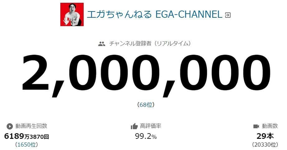 江頭2:50さんのインスタグラム写真 - (江頭2:50Instagram)「ドーン！ #エガちゃんねる200万人」4月15日 11時46分 - egachannel