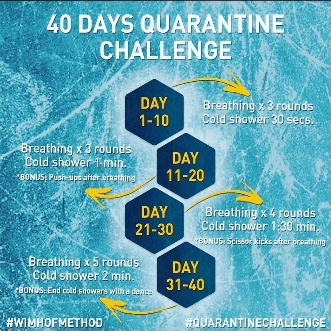 Tony Hsiehのインスタグラム：「Fighting a racing mind right now? Try a cold shower.  Tony and team have been diving into the cold waters with @iceman_hof and are doing daily breath work and cold showers.  Helping to keep us in a positive mindset!  Download the audiobook "What Doesn't Kill Us" by Scott Carney (https://amzn.to/2UyiBXi ) and take the 40 day challenge with us.  Stay healthy 🙏 *Posted by Michelle from Tony's social team」