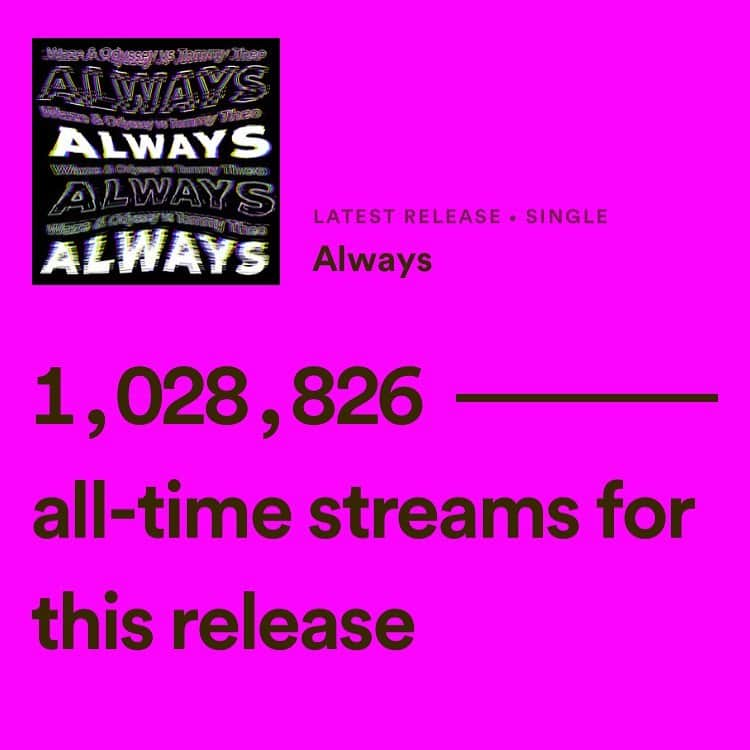 Waze & Odysseyさんのインスタグラム写真 - (Waze & OdysseyInstagram)「1 million streams so far ! Feels like a landmark. Out to @tommy.theo - and thanks to everyone working on the record and those dancing to it ✌️✌️🙏🙏🍉🍉」4月4日 15時28分 - sergesantiagodj