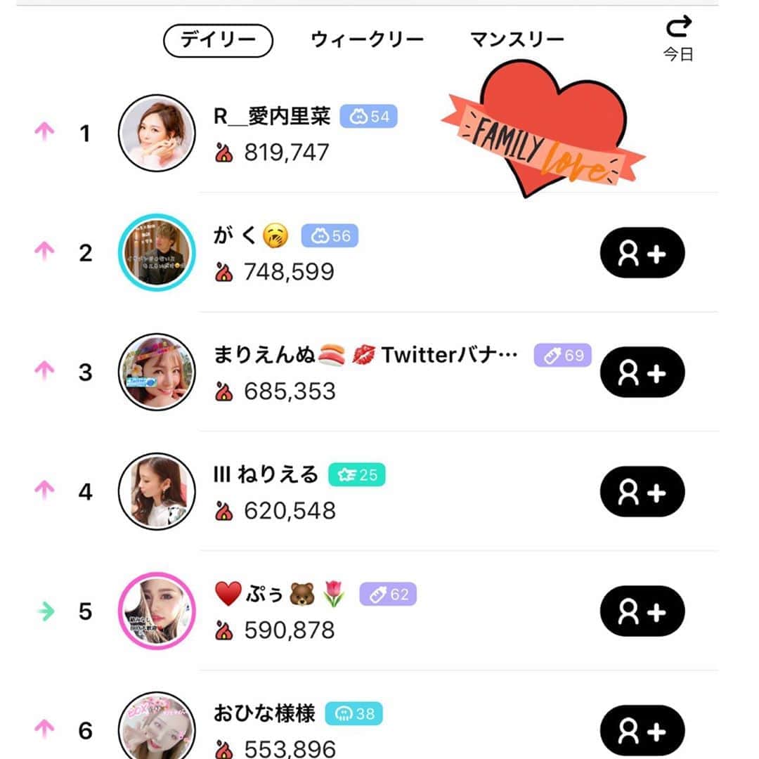 愛内里菜のインスタグラム：「去年の6月から始めている﻿ ポコチャ生配信！﻿ ﻿ 昨日、配信の応援ポイント﻿ 総合で1位を獲得できましたー🙏🥺❣️❣️﻿ 初めてや‼️すごい‼️‼️﻿ ﻿ みんなの力が出した結果✊🌈🌈✊﻿ ﻿ ﻿ 生配信は夜22時半ごろから0時半の時間帯で﻿ コンスタントにやっています😌﻿ 歌って、おしゃべりして﻿ おうちからゆるく楽しく配信しています🏠﻿ ﻿ 遅めの時間にも関わらず﻿ いつも配信に遊びにきて﻿ たくさんコメントやいいね、そしてギフトを贈ってくださるみんな本当にありがとう🥺🙏❤️﻿ ﻿ ﻿ 今の厳しい状況の中で﻿ 配信でみんなの元気を感じることができると﻿ ホッとする。﻿ そして最近お名前見なくなったなと思うと心配にもなる。﻿ ﻿ みんなが無事で終息を迎えてほしい🥺🙏﻿ ﻿ 今日は名古屋ライブの予定だった。﻿ 早く笑顔でみんなと会場でひとつに繋がりたい🙏🥺❣️﻿ ﻿ ﻿ ﻿ ﻿ アルバム「Ring」﻿ 🌈福家書店（茂原店除く）で発売中﻿ 新宿店は29日臨時休業となっております。﻿ 🌈 3月24日﻿ 各配信サイトよりリリース！﻿ 🌈3月23日　お昼12時﻿ R/垣内りかオフィシャルHPより﻿ WEBショップがオープン　﻿ ﻿ ﻿ ﻿ Twitter呟きだしました笑﻿ アカウントはこちらです😌﻿ @RRikakakiuchi﻿ ﻿ ﻿ ﻿ ✨活動20周年記念✨﻿ YouTube開始！チャンネル登録よろしくね😆﻿ 愛内里菜改め「R〜アール」オフィシャルチャンネル﻿ 「歌ってみた」﻿ https://youtu.be/N97mieWf2eg﻿ ﻿ 「解説編」﻿ https://youtu.be/v1RW058Oubs﻿ ﻿ ﻿ TikTokも開始！フォローよろしくね😆﻿ R_愛内里菜﻿ https://www.tiktok.com/@r_aiuchirina_official﻿ ﻿ #生配信﻿ #ポコチャ#おうち時間 #コロナ﻿ #愛内里菜はRとして再始動﻿ #歌ってみた﻿ #Cover﻿ #弾いてみた﻿ #カラオケ﻿ #ライブ﻿ #愛内里菜 改め#R として #歌手 再始動﻿ #垣内りか #垣内倶楽部 #バンド #バンド名 ﻿ #ライブハウス #ライブ #一体化 #絆 #盛り上がりたい #会いたい﻿ #感謝 #リスタート #アニバーサリー#20周年﻿ #YouTube﻿ #ユーチューバー#TikTok﻿ @kentaroishii1981﻿ ﻿」