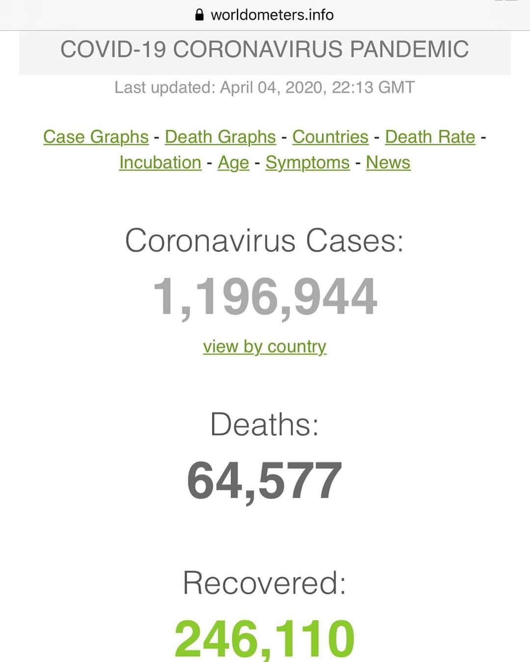 濱田マサルさんのインスタグラム写真 - (濱田マサルInstagram)「https://www.worldometers.info/coronavirus/  0がどんどん増え行く。」4月5日 7時19分 - hamadamasaru