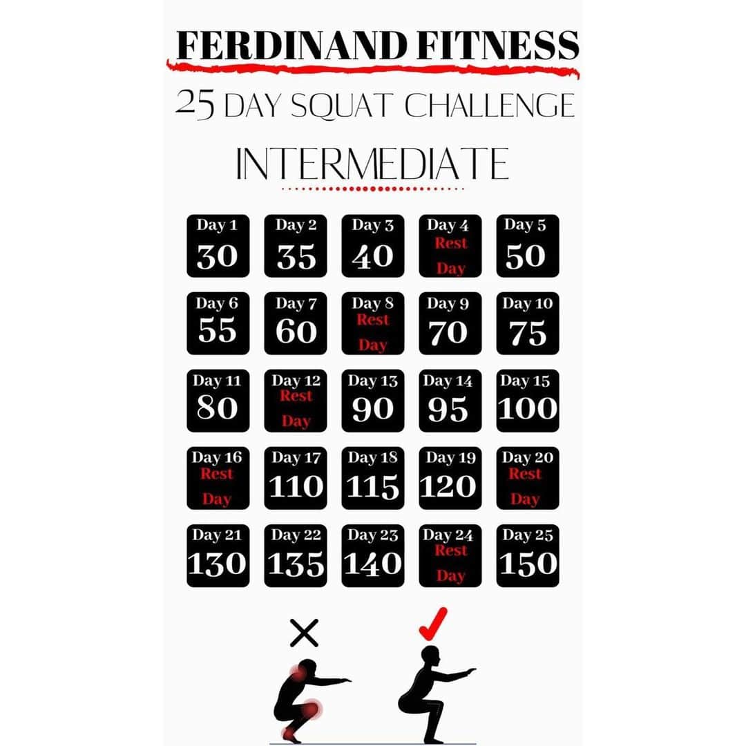 リオ・ファーディナンドさんのインスタグラム写真 - (リオ・ファーディナンドInstagram)「Ferdinand Fitness Squat Challenge!! We have 25 days left of the month, give yourself a little challenge 💪🏽 it’s good for us to set daily goals, it gives us something to aim for in such unsettling times. Starting tomorrow lets all try and complete this whether you are a Beginner, Intermediate or Advanced. You can complete the squats throughout the day OR all at once, whatever suits you best... JUST GET THEM DONE! We will be with you all the way through it 🙌🏽 #letsgo #stayhome #ferdinandfitness #fitness #gymmotivation #gym」4月6日 4時39分 - rioferdy5