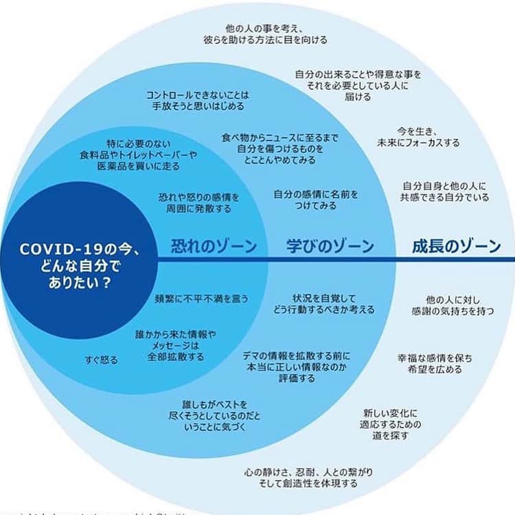 ヒデトレのインスタグラム：「🙏🏻🌏💓」