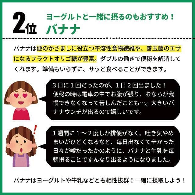 ヤセレポさんのインスタグラム写真 - (ヤセレポInstagram)「今回は、外出ができなくなり 運動不足になっている方の中でも 便秘になっているという声が多く 便秘解消の方法について まとめてみました😊💕 . 今回はアンケート形式ではなく 以前ヤセレポで紹介された 記事を元に制作しました😊 . 「腸活」にいいとされる食材は ダイエットにも美容と健康にも いい食材ばかり💕 . 力強い身体を作るためにも 「腸活」を意識して 便秘解消に努めてみましょう‼️ . お腹もすっきりして 肌の調子も良くなりますよ😆💓 . . .  #免疫力 #ダイエッターさんと繋がりたい #痩せる #運動不足 #免疫力アップ #健康 #ダイエットメニュー #ダイエット記録 #コロナに負けるな #ダイエット方法 #ダイエット生活 #インスタダイエット #ダイエット仲間募集 #自分磨き #痩せたい #便秘解消 #ダイエット #diet #ダイエット日記 #綺麗になりたい #ダイエット中 #可愛くなりたい #便秘 #ダイエットアカウント #ダイエット部 #ダイエット女子」4月8日 14時34分 - eatopic_official