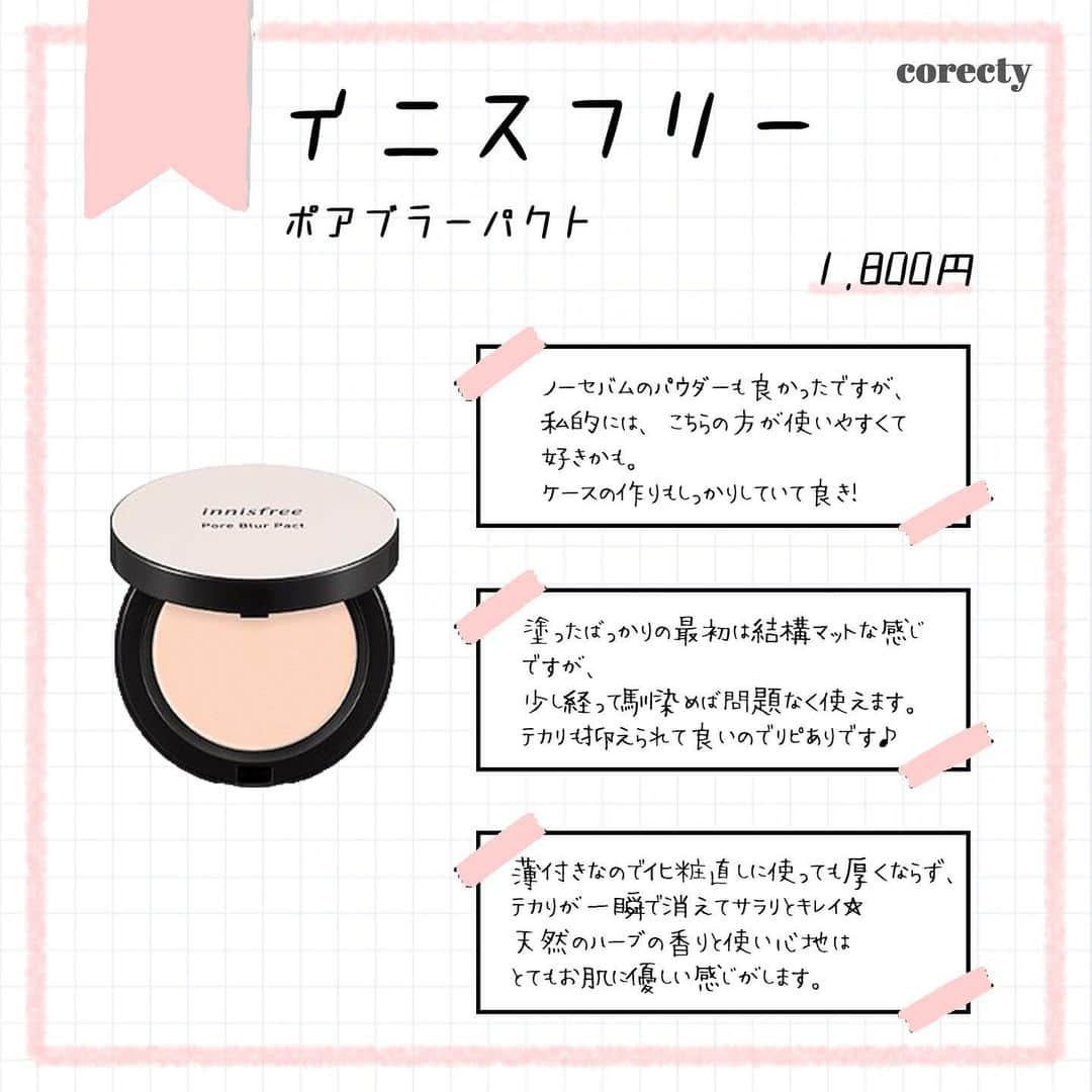 corectyさんのインスタグラム写真 - (corectyInstagram)「【プチプラ陶器肌フェイスパウダー】﻿ ﻿ 本日は、テカリを完ぺきに抑え、﻿ さらっと触りたくなる陶器肌を作り上げるフェイスパウダーをご紹介します♡﻿ ﻿ これからの季節は、とくにテカリが気になるお肌。﻿ 必ず必要になるので、今のうちにGETしておきましょう！﻿ ﻿ 気になったアイテムがあれば、試してみてください✨﻿ ﻿ ========﻿ ﻿  #キャンメイク﻿ マシュマロフィニッシュパウダー﻿ 940円(税抜)﻿ ﻿ #イニスフリー﻿ ノーセバムミネラルパウダー 750円(税抜)﻿ ﻿ #セザンヌ UV クリアフェイスパウダー 680円(税抜)﻿ ﻿ #イニスフリー﻿ ポアブラーパクト﻿ 1,800円(税抜)﻿ ﻿ ﻿ ※価格はcorecty編集部調べです。﻿ ﻿ ========﻿ ﻿ #corecty_makeup や @corecty_net ﻿ のタグ付けで、お気に入りコスメを投稿してね！﻿ あなたの写真がSNSに掲載されるかも♡ ﻿ ﻿ #コスメ #コスメ紹介 #おすすめコスメ #コスメレビュー #ベストコスメ #韓国コスメ #韓国メイク #プチプラコスメ #コスメ部 #コスメレポ #メイクプロセス #コスメオタク #コスメマニア #海外コスメ #女子力向上委員会 #コスメ好きな人と繋がりたい #コスメ垢 #夏コスメ #陶器肌コスメ #陶器肌 #フェイスパウダー #テカリケア #美肌ケア #corectyおすすめコスメ」4月8日 21時00分 - corecty_net