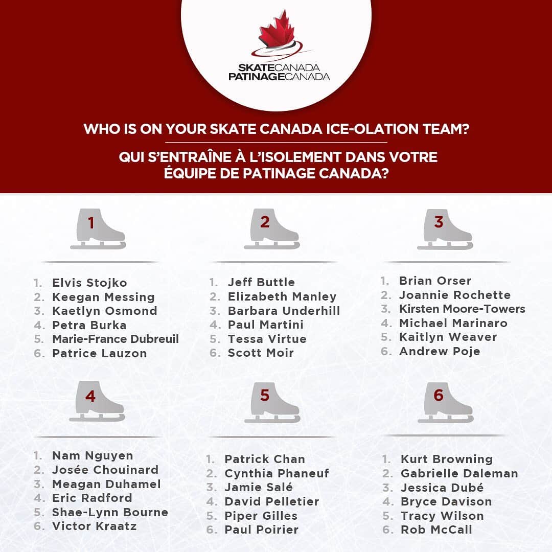 Skate Canadaさんのインスタグラム写真 - (Skate CanadaInstagram)「Take a spin at choosing which skaters you would like on your quarantine team! #StayAtHome / Pirouettez pour choisir quels patineurs vous aimeriez dans votre équipe de quarantaine! #RestezChezVous」4月11日 0時30分 - skate_canada