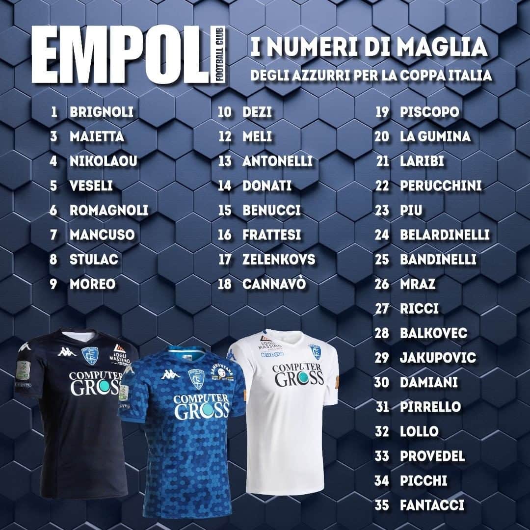 エンポリFCさんのインスタグラム写真 - (エンポリFCInstagram)「I numeri di maglia degli azzurri per la #CoppaItalia」8月10日 16時46分 - empoli_fc_official