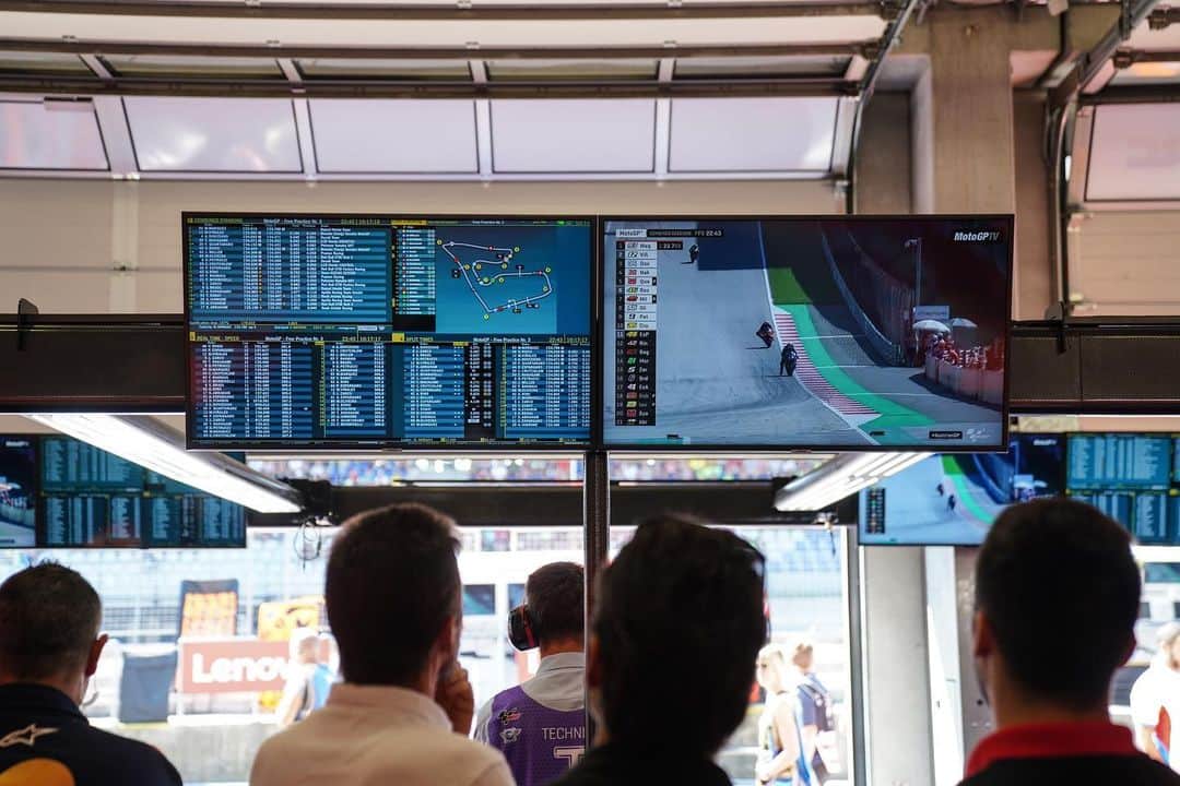 レプソル・ホンダのインスタグラム：「Never miss an on track moment... 👀 #EyesOnThePrize」