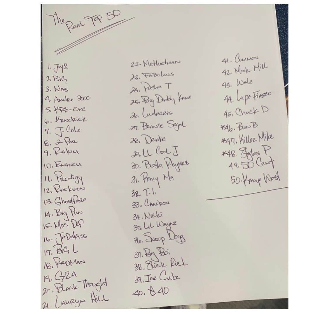 エブロ・ダーデンさんのインスタグラム写真 - (エブロ・ダーデンInstagram)「#TheRealTop50 .... My handwritten list. 🤔 (*) means could be higher ...」8月6日 22時36分 - oldmanebro
