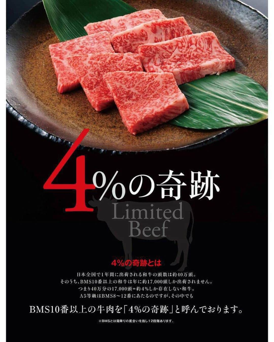 備長炭焼肉ほむら 刈谷本店のインスタグラム